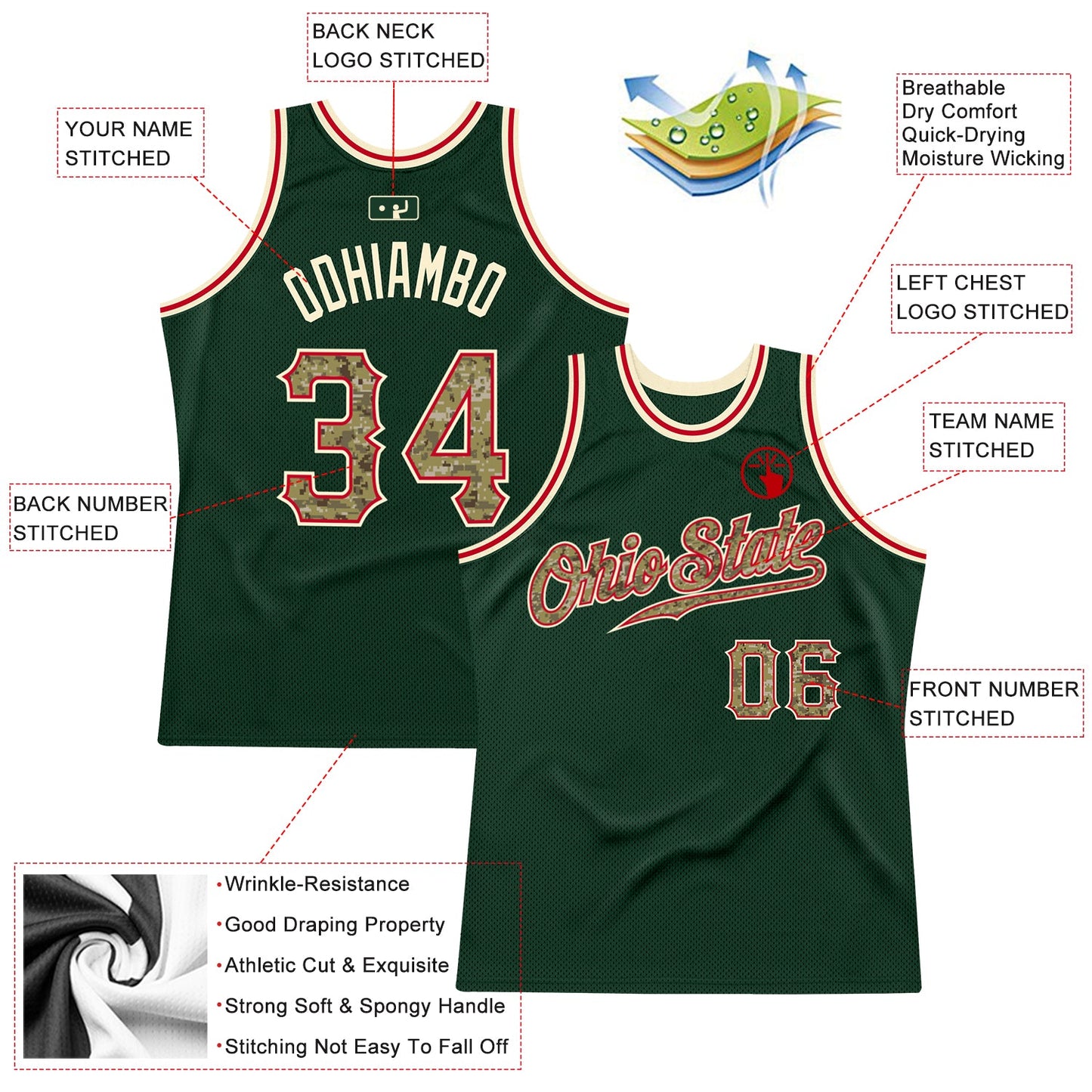 Custom Hunter Green Camo-Cream Authentic Throwback Basketball Jersey view 2
