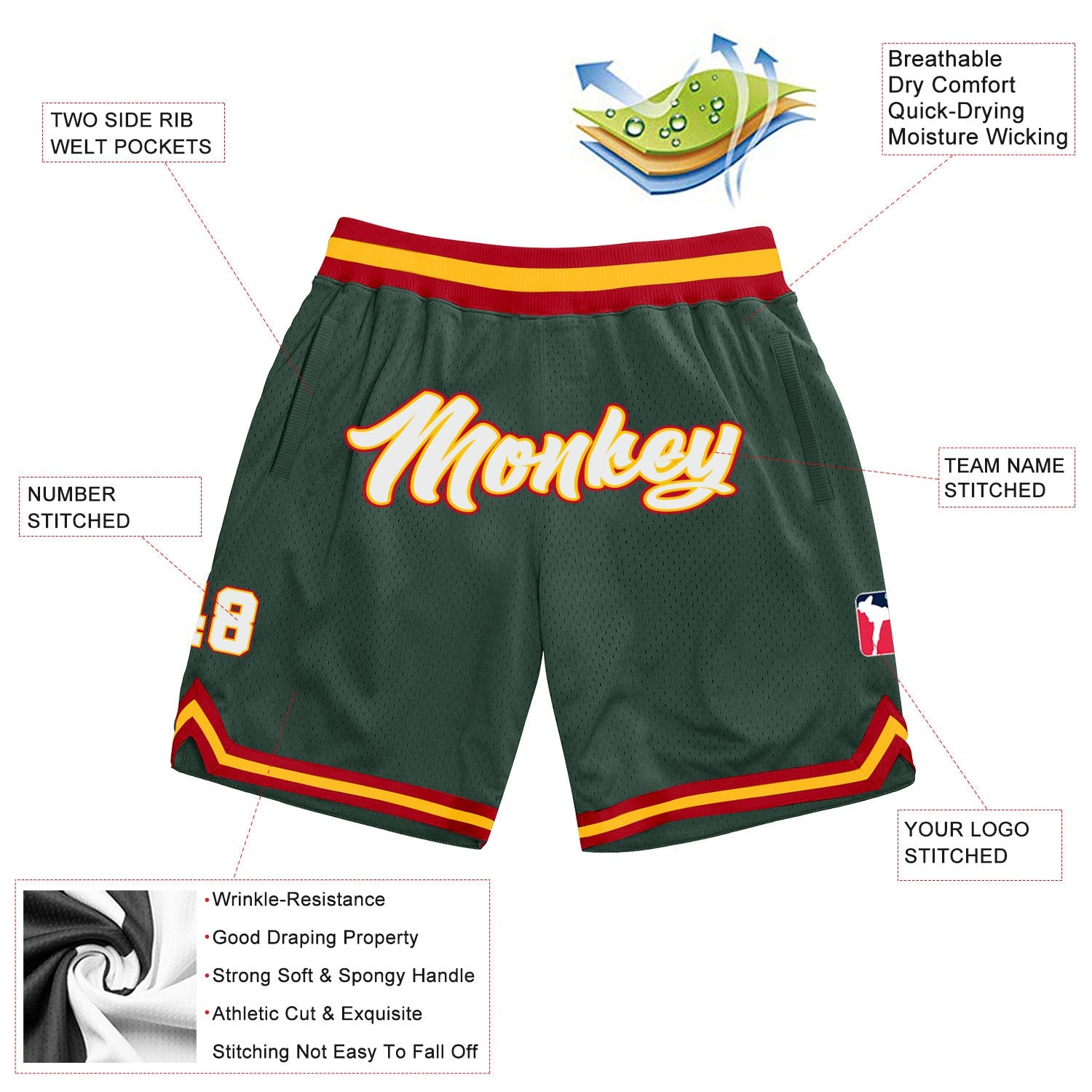 Custom Hunter Green White-Red Authentic Throwback Basketball Shorts view 2