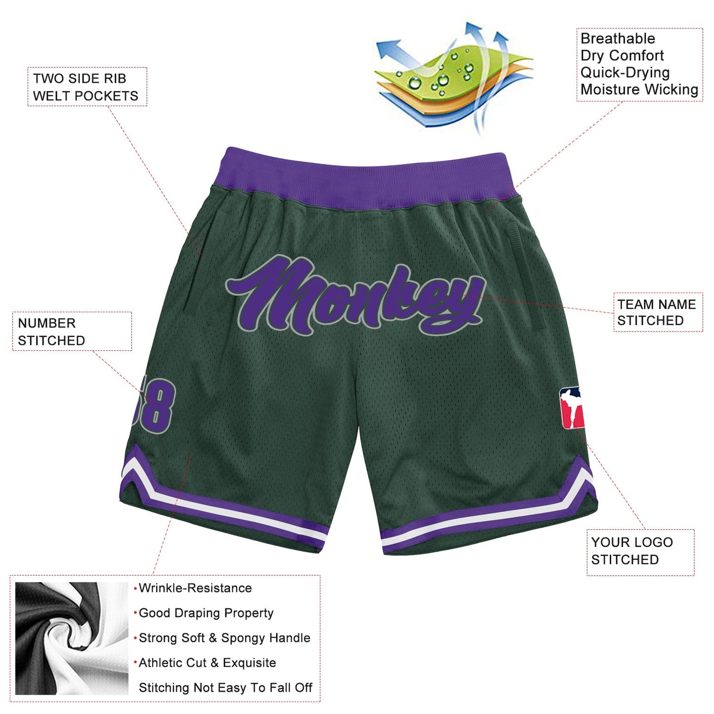 Custom Hunter Green Purple-Gray Authentic Throwback Basketball Shorts view 2