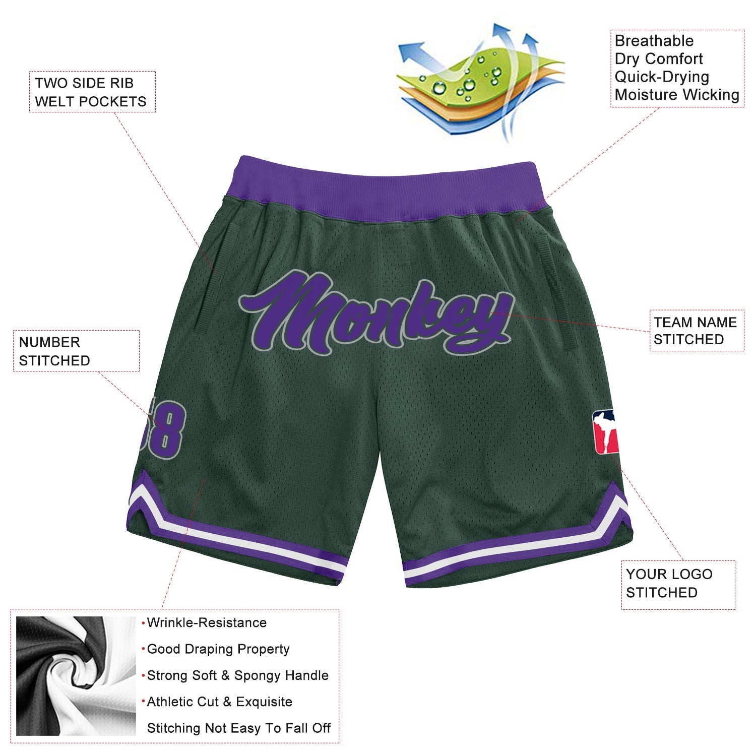 Custom Hunter Green Purple-Gray Authentic Throwback Basketball Shorts view 2