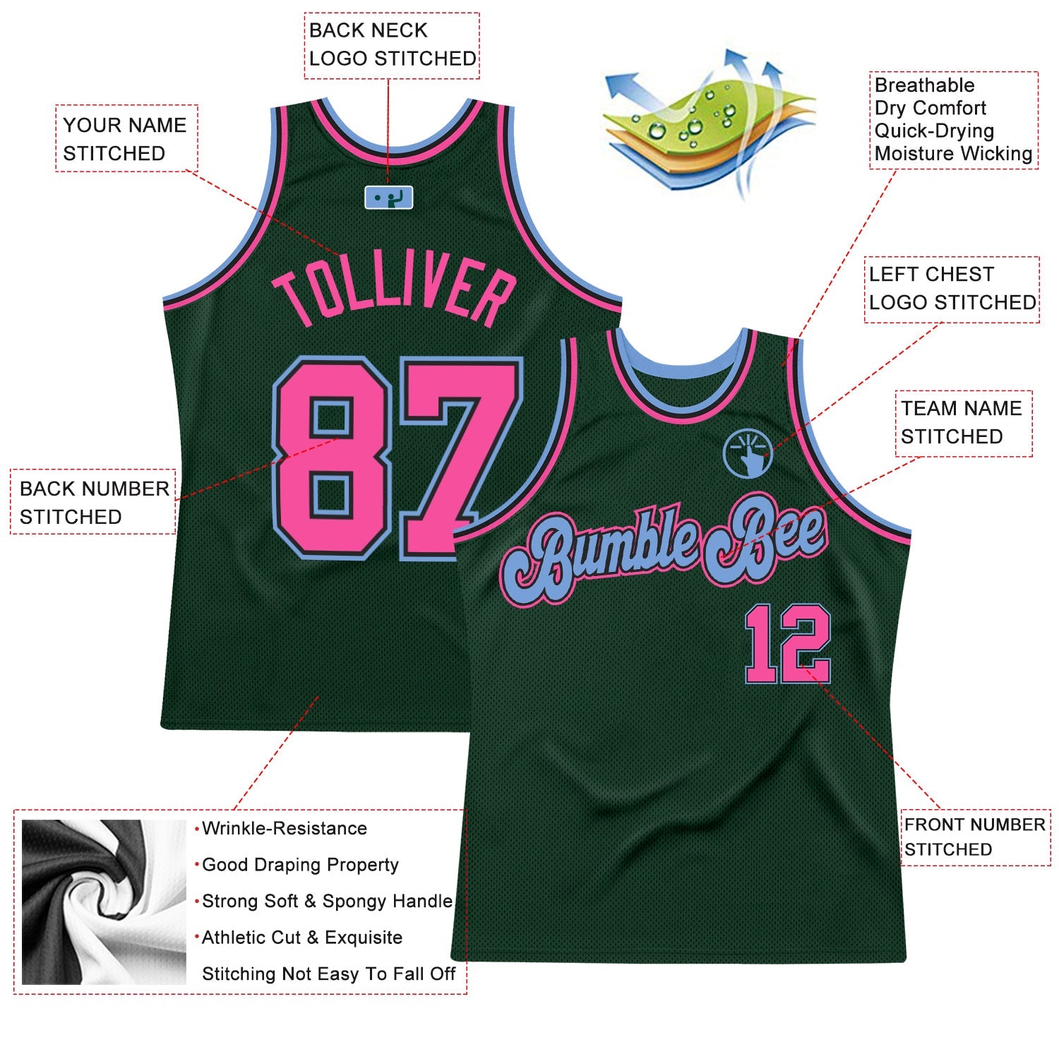 Custom Hunter Green Pink-Light Blue Authentic Throwback Basketball Jersey view 2