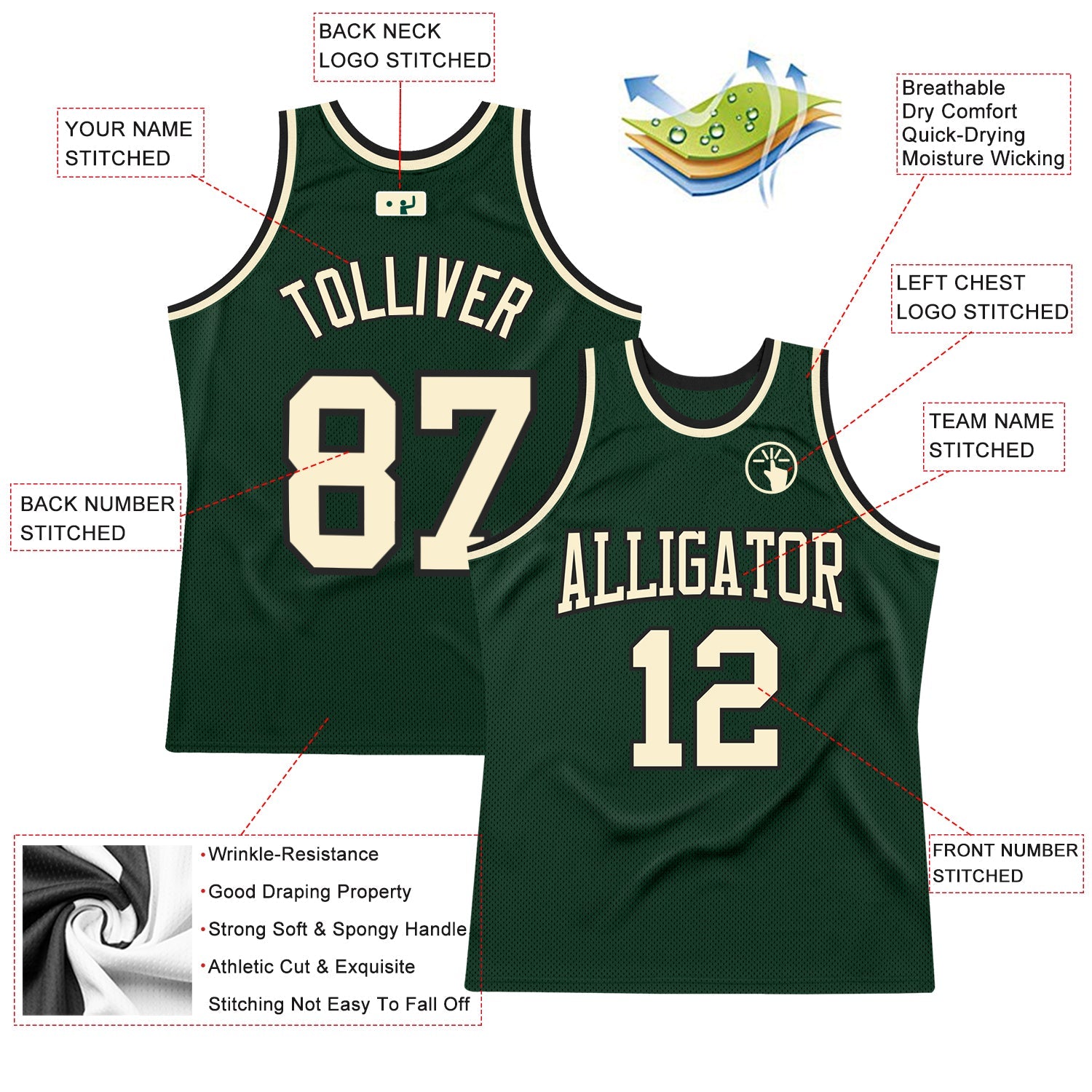 Custom Hunter Green Cream-Black Authentic Throwback Basketball Jersey view 2