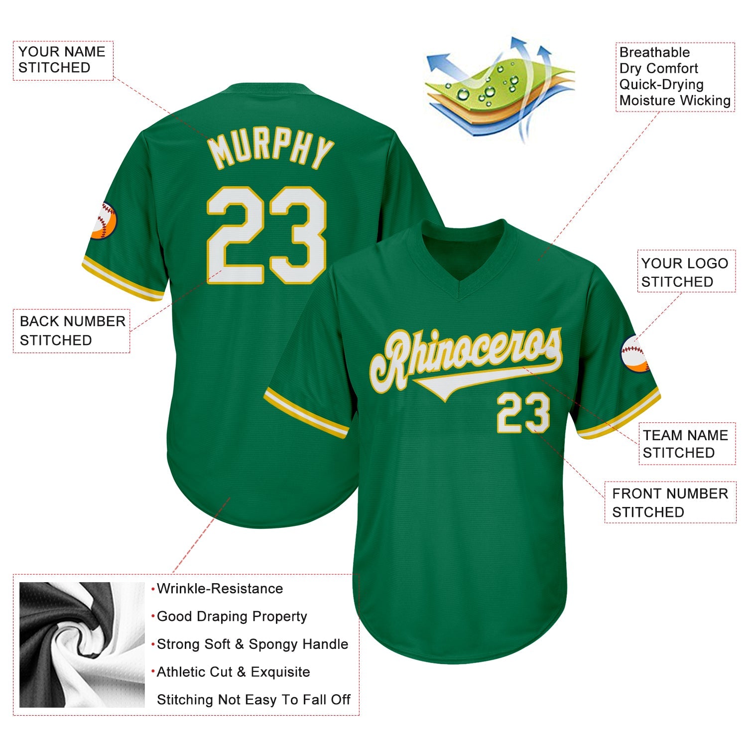 Custom Kelly Green White-Gold Authentic Throwback Rib-Knit Baseball Jersey Shirt view 4