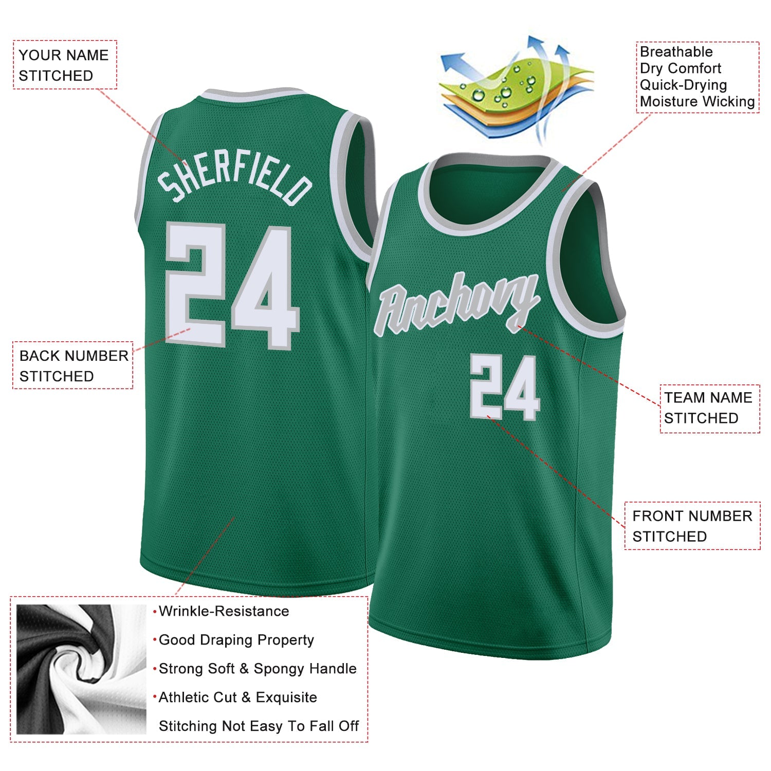 Custom Kelly Green White-Gray Round Neck Rib-Knit Basketball Jersey view 2