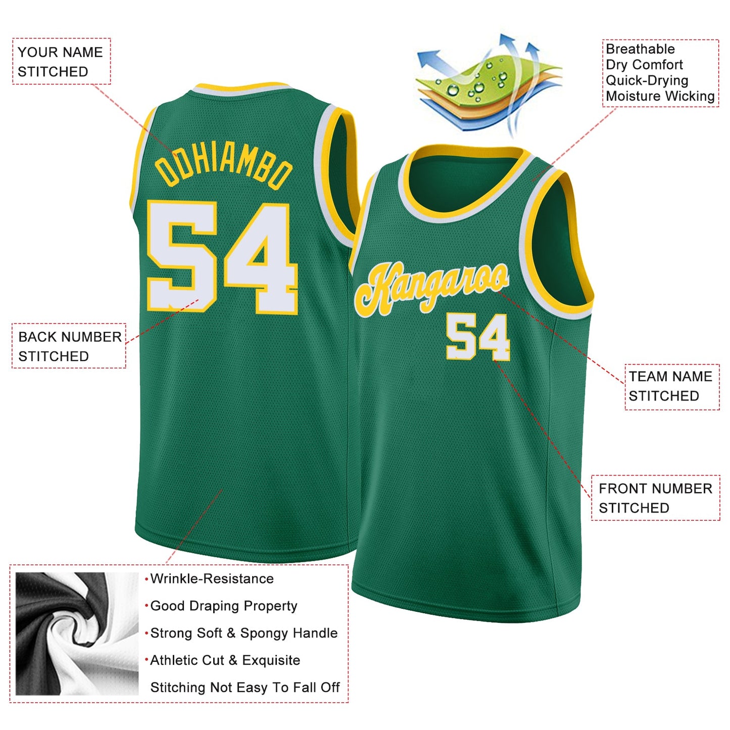 Custom Kelly Green White-Gold Round Neck Rib-Knit Basketball Jersey view 2
