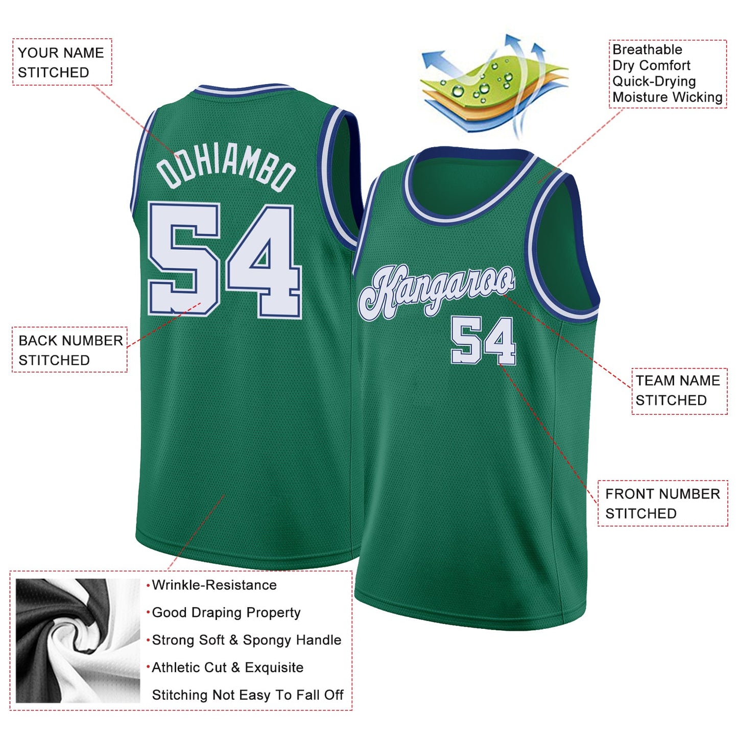 Custom Kelly Green White-Royal Round Neck Rib-Knit Basketball Jersey view 2