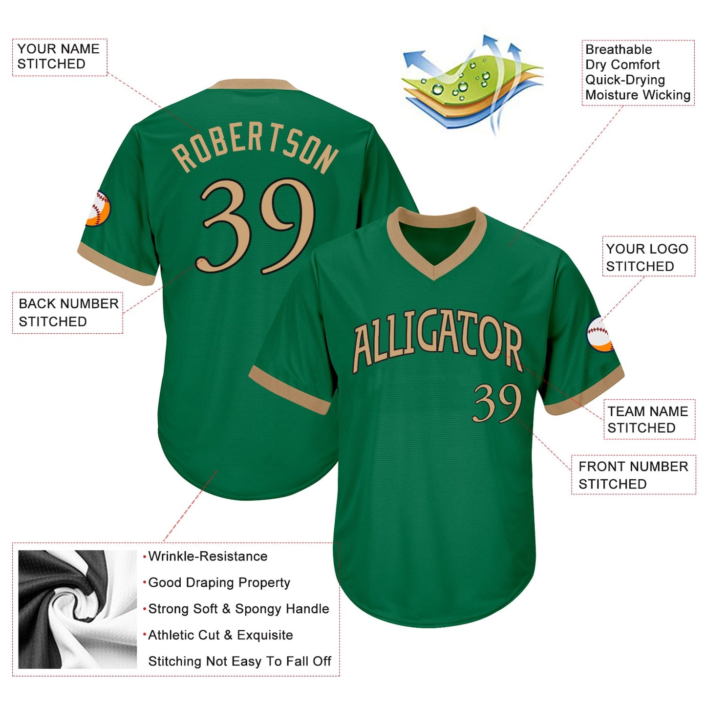 Custom Kelly Green Old Gold-Black Authentic Throwback Rib-Knit Baseball Jersey Shirt view 4