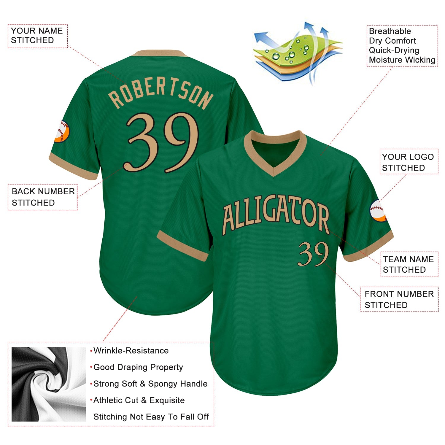 Custom Kelly Green Old Gold-Black Authentic Throwback Rib-Knit Baseball Jersey Shirt view 4