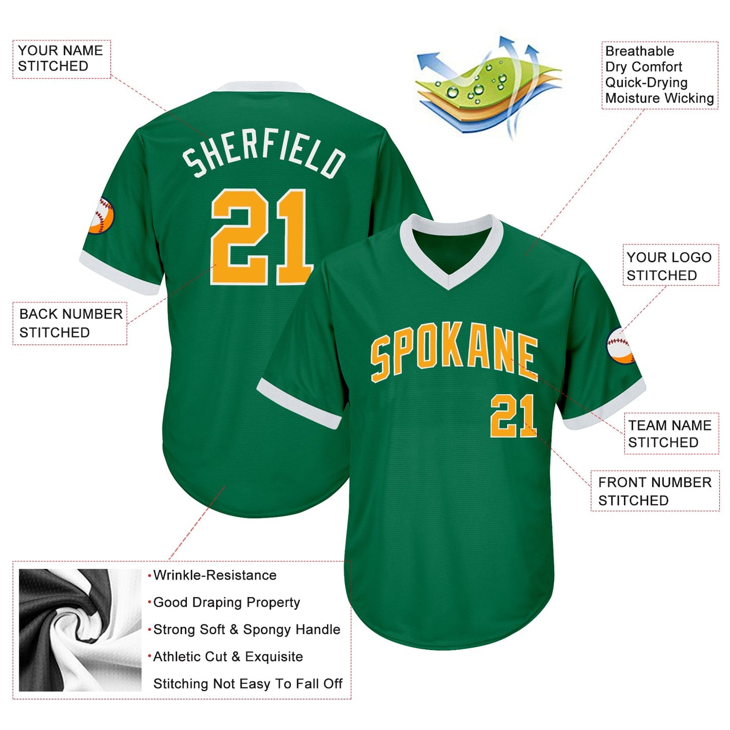 Custom Kelly Green Gold-White Authentic Throwback Rib-Knit Baseball Jersey Shirt view 4