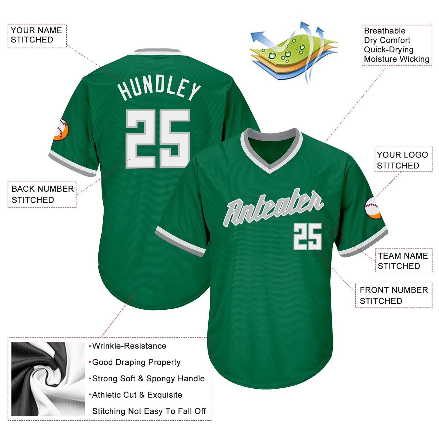 Custom Kelly Green White-Gray Authentic Throwback Rib-Knit Baseball Jersey Shirt view 4