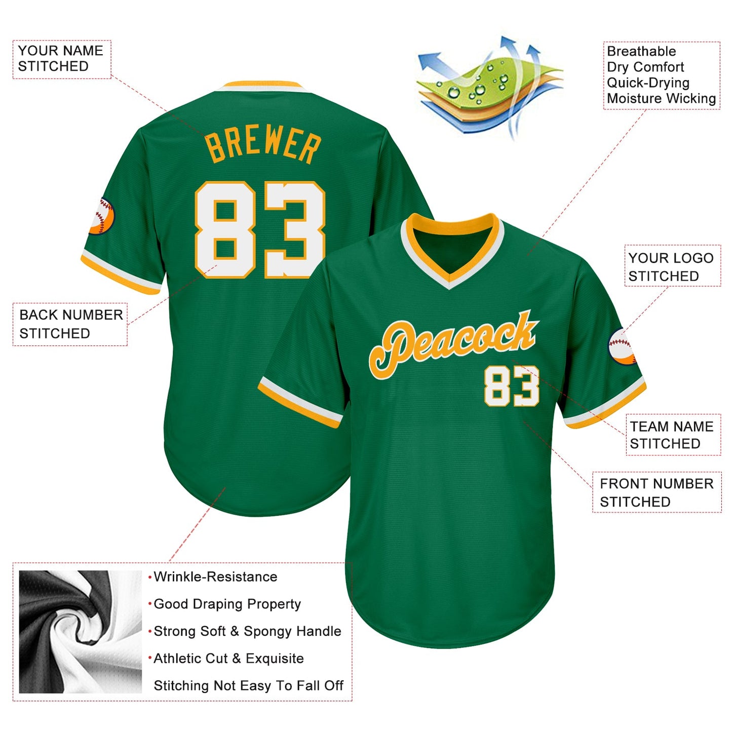 Custom Kelly Green White-Gold Authentic Throwback Rib-Knit Baseball Jersey Shirt view 4
