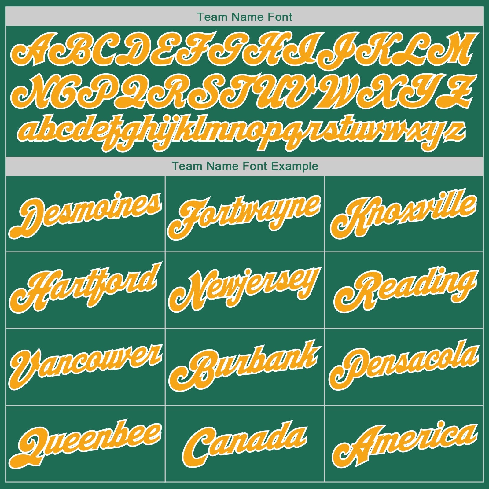 Custom Kelly Green White-Gold Authentic Throwback Rib-Knit Baseball Jersey Shirt view 6