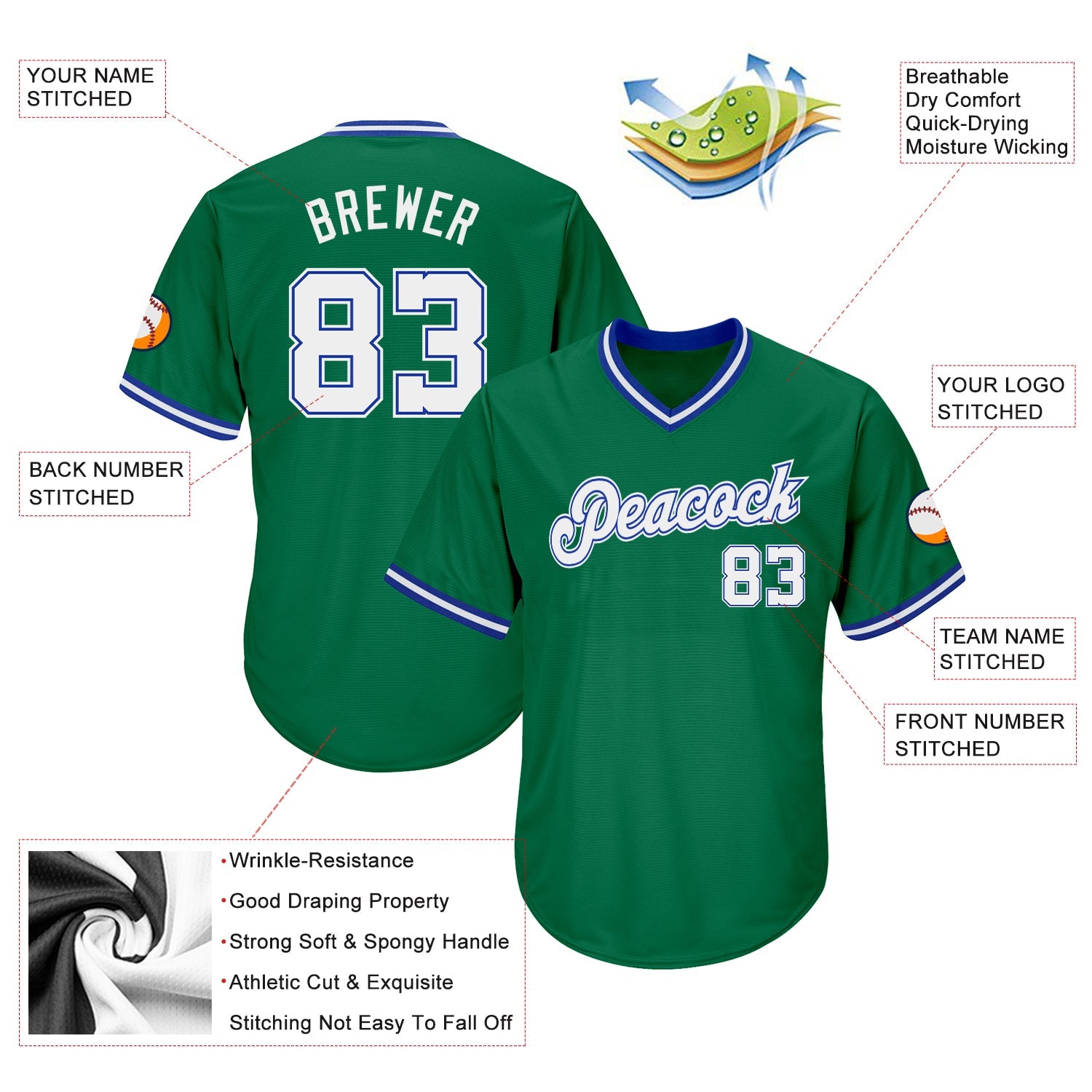 Custom Kelly Green White-Royal Authentic Throwback Rib-Knit Baseball Jersey Shirt view 4