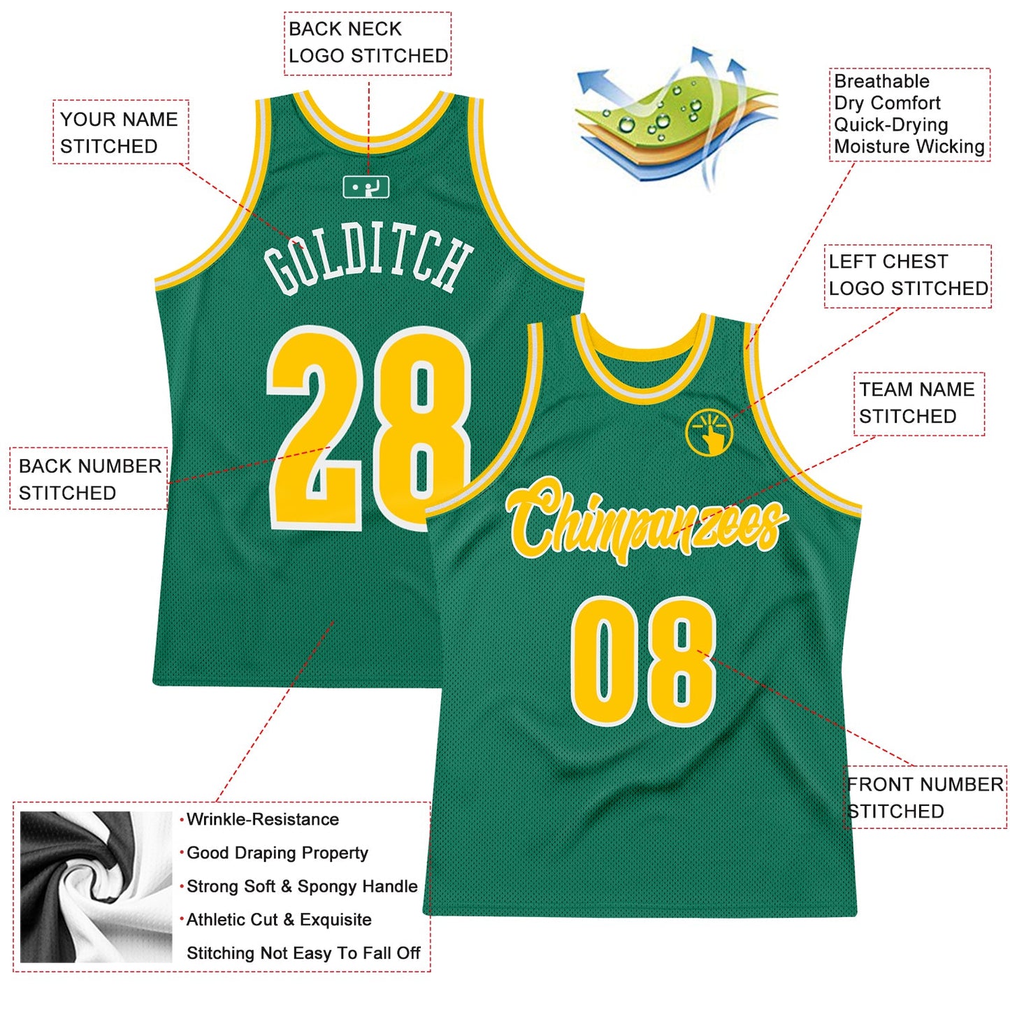 Custom Kelly Green Gold-White Authentic Throwback Basketball Jersey view 2