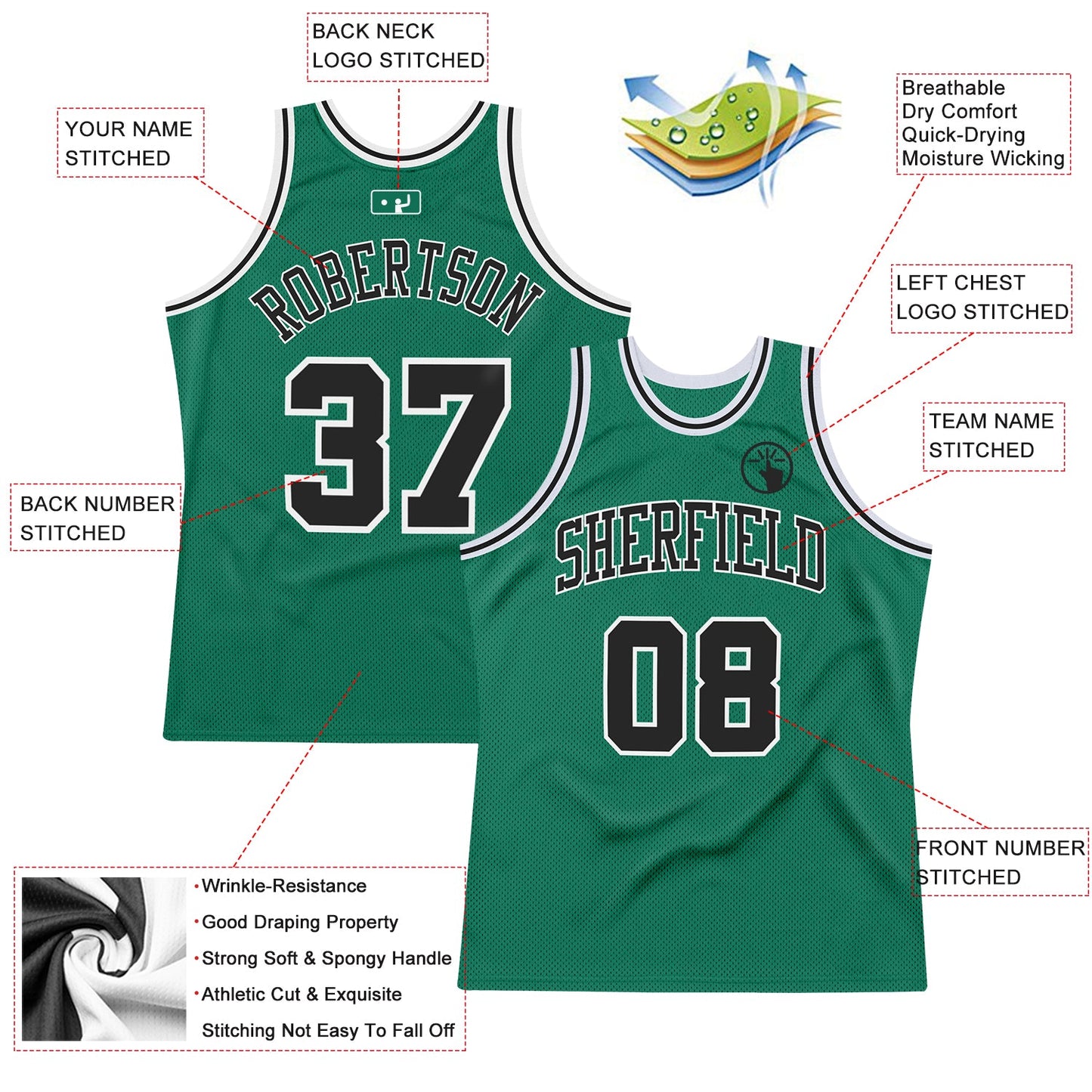 Custom Kelly Green Black-White Authentic Throwback Basketball Jersey view 2