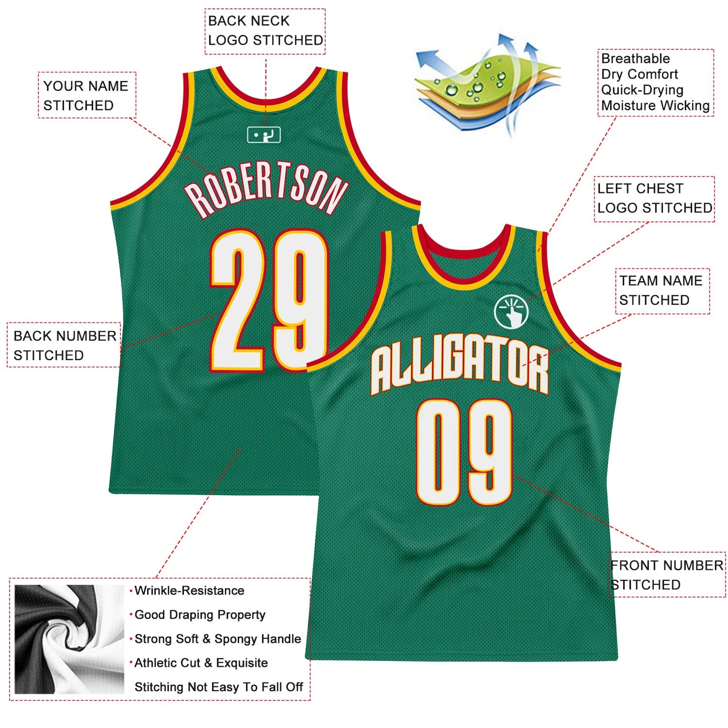 Custom Kelly Green White-Gold Authentic Throwback Basketball Jersey view 2