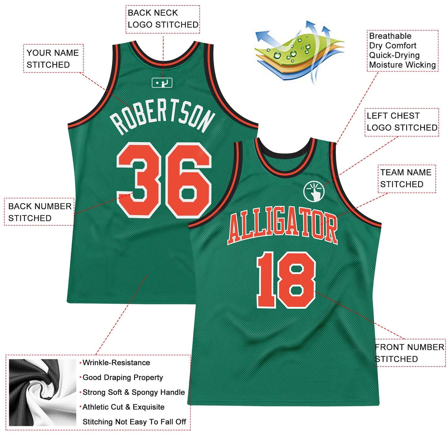 Custom Kelly Green Orange-White Authentic Throwback Basketball Jersey view 2