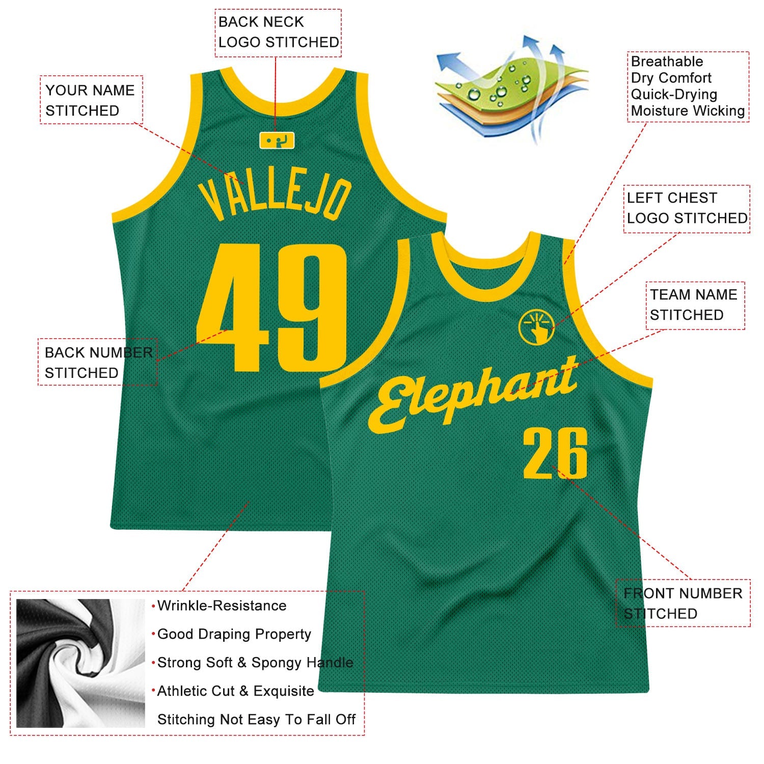 Custom Kelly Green Gold Authentic Throwback Basketball Jersey view 2