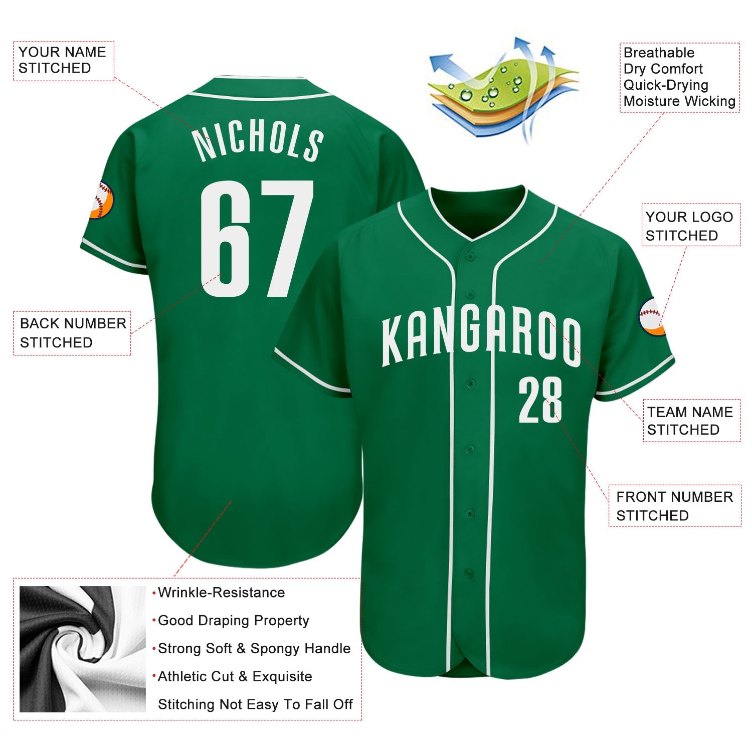 Custom Kelly Green White Authentic Baseball Jersey view 3