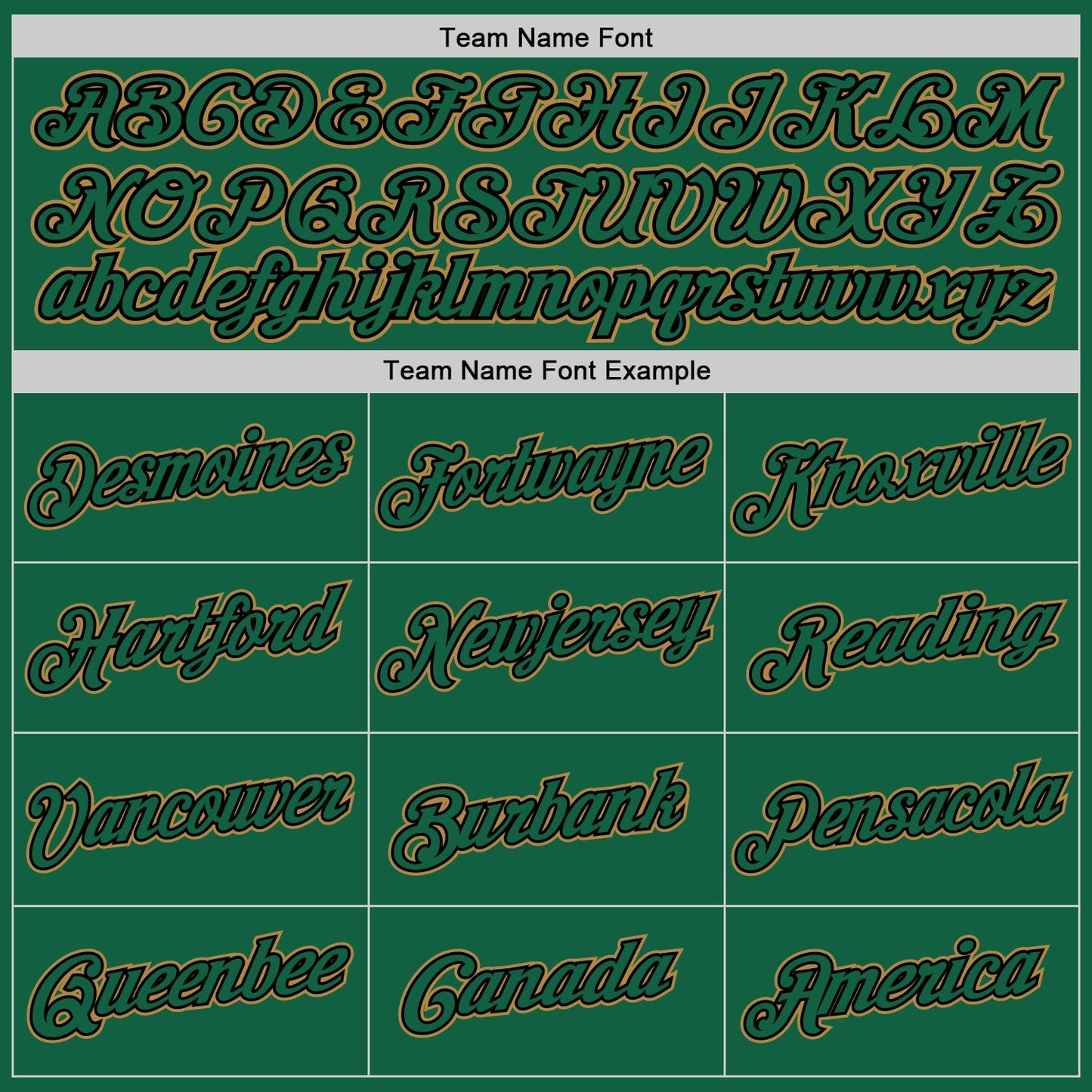 Custom Kelly Green Kelly Green-Old Gold Authentic Baseball Jersey view 4