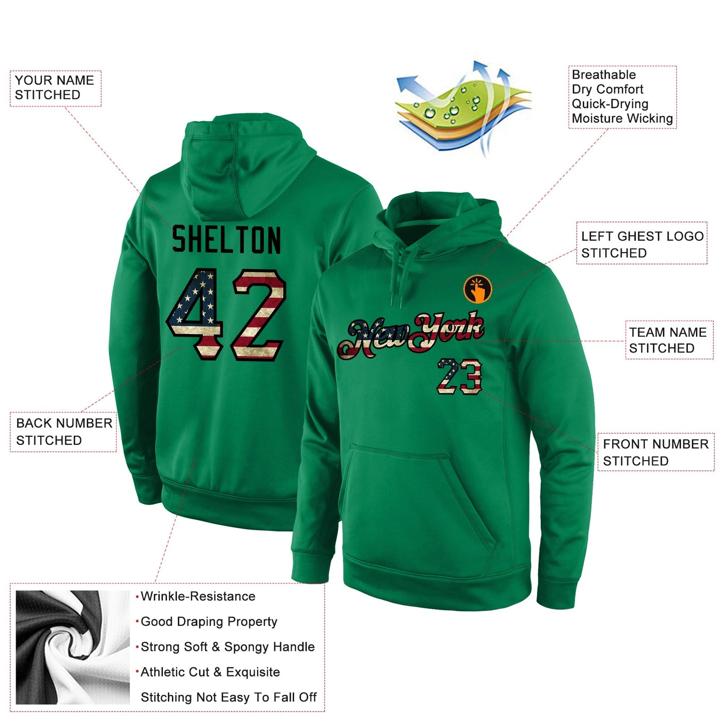 Custom Stitched Kelly Green Vintage USA Flag-Black Sports Pullover Sweatshirt Hoodie view 4