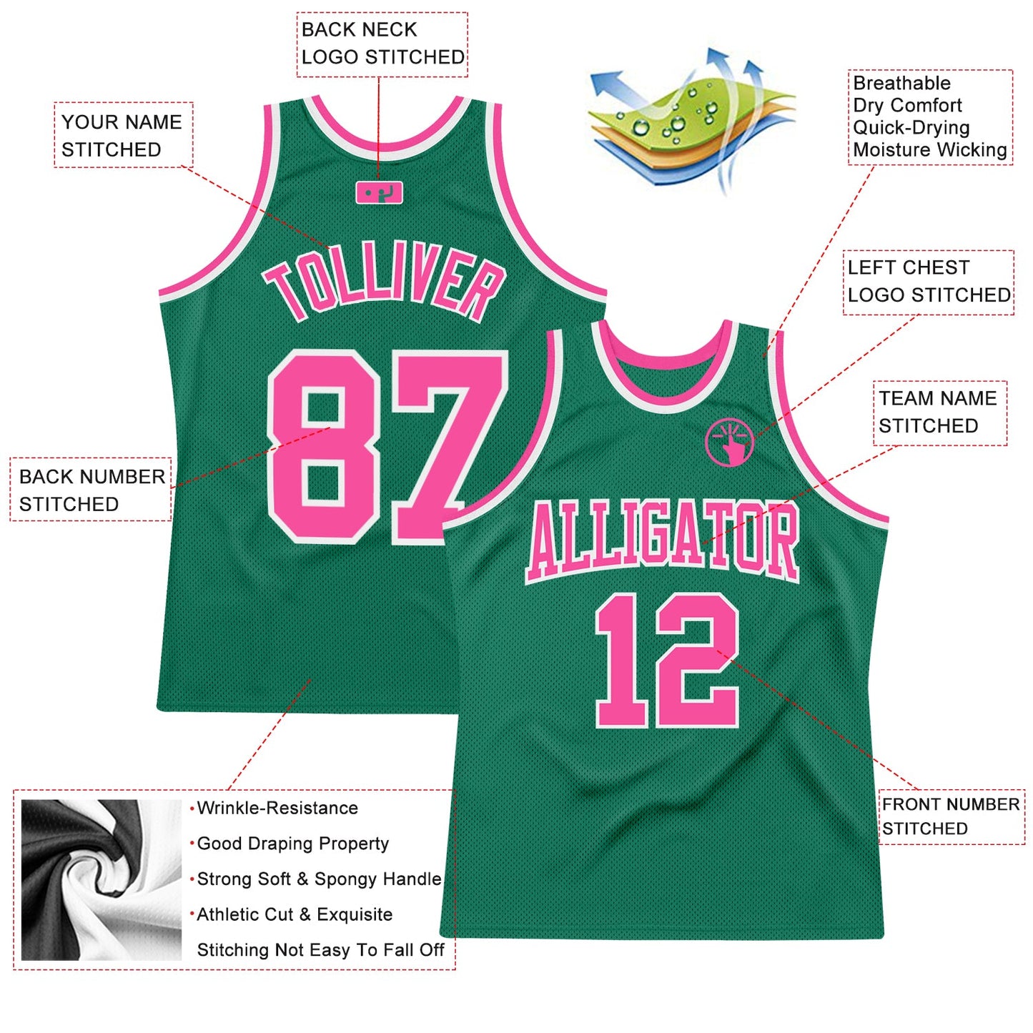 Custom Kelly Green Pink-White Authentic Throwback Basketball Jersey view 2