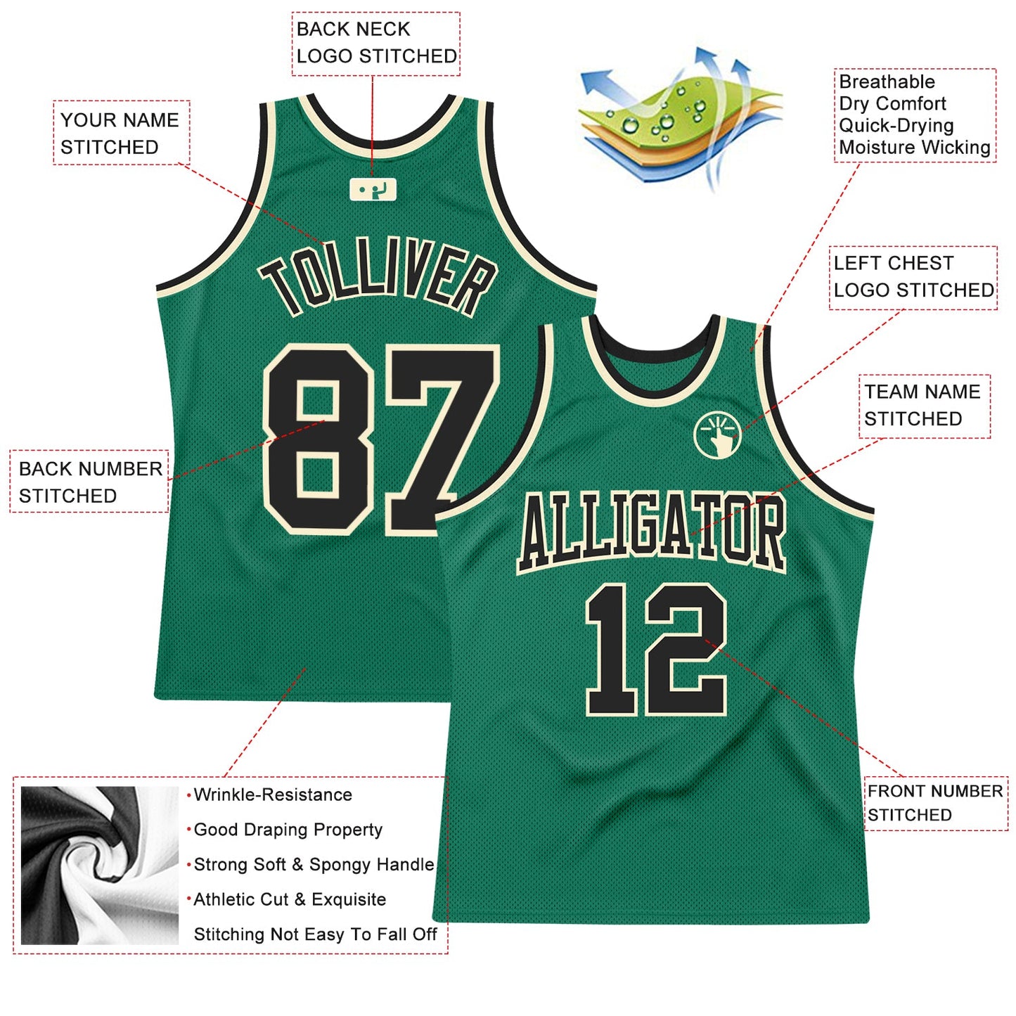 Custom Kelly Green Black-Cream Authentic Throwback Basketball Jersey view 2