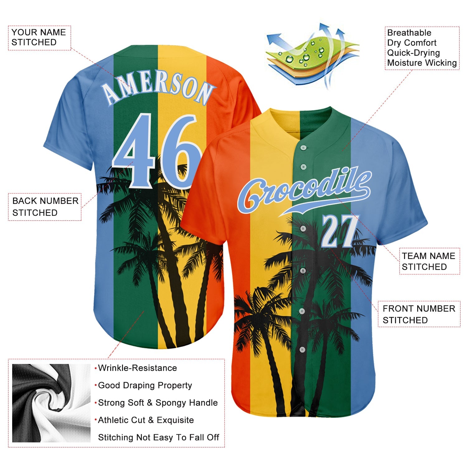 Custom Kelly Green Light Blue-White 3D Pattern Design Hawaii Coconut Trees Authentic Baseball Jersey view 3