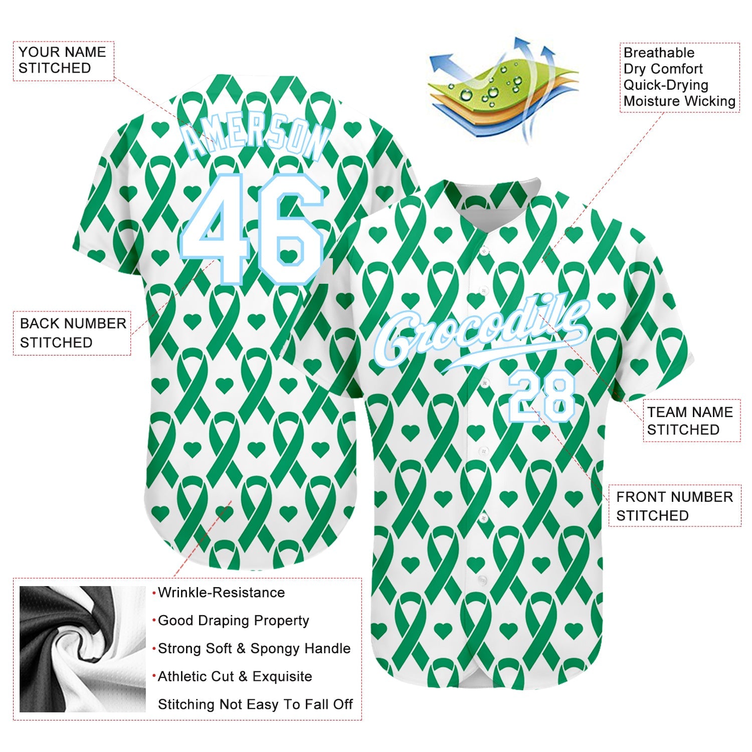 Custom Kelly Green White-Light Blue 3D Pattern Design Breast Cancer Authentic Baseball Jersey view 3