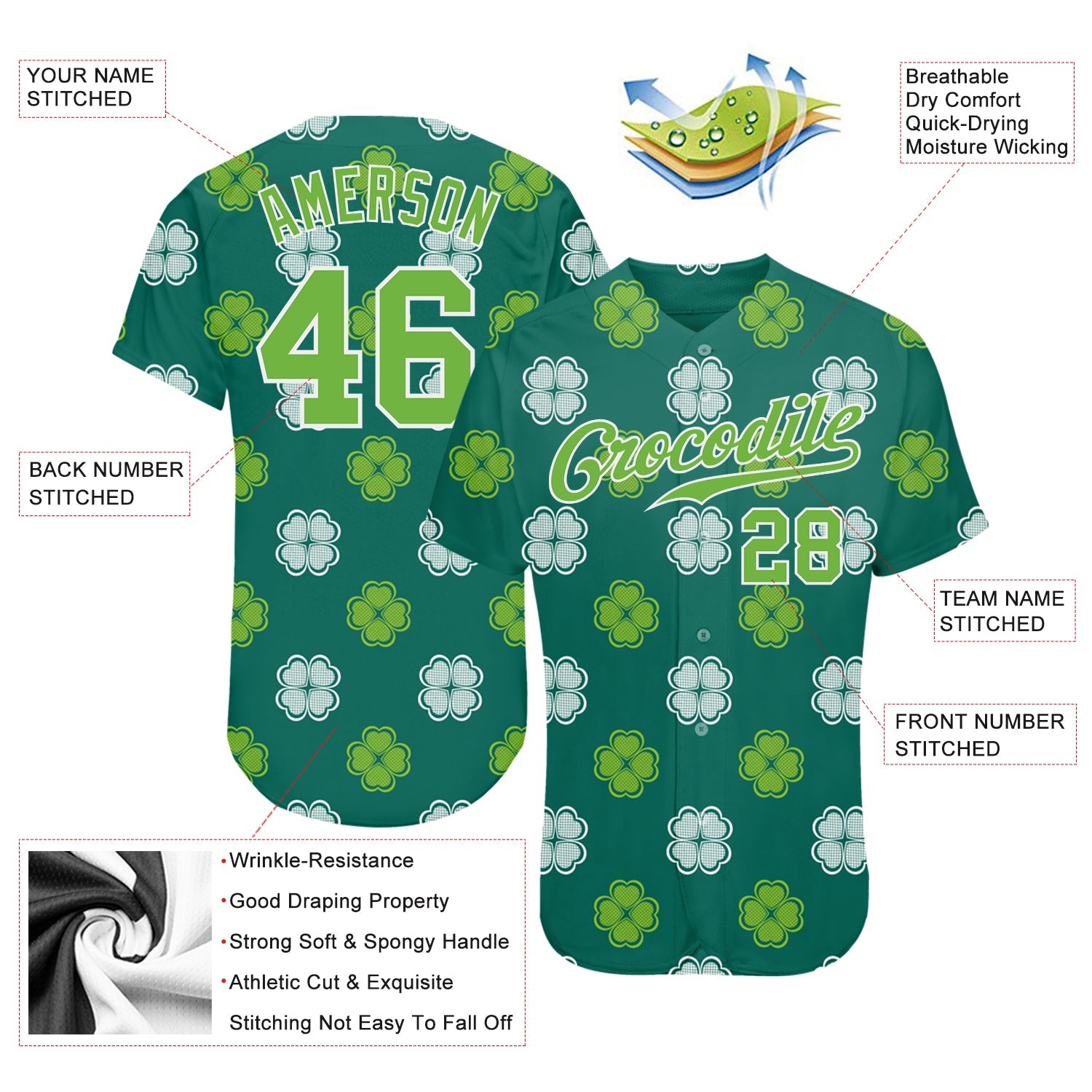 Custom Kelly Green Neon Green-White 3D Pattern Design Authentic St. Patrick's Day Baseball Jersey view 3