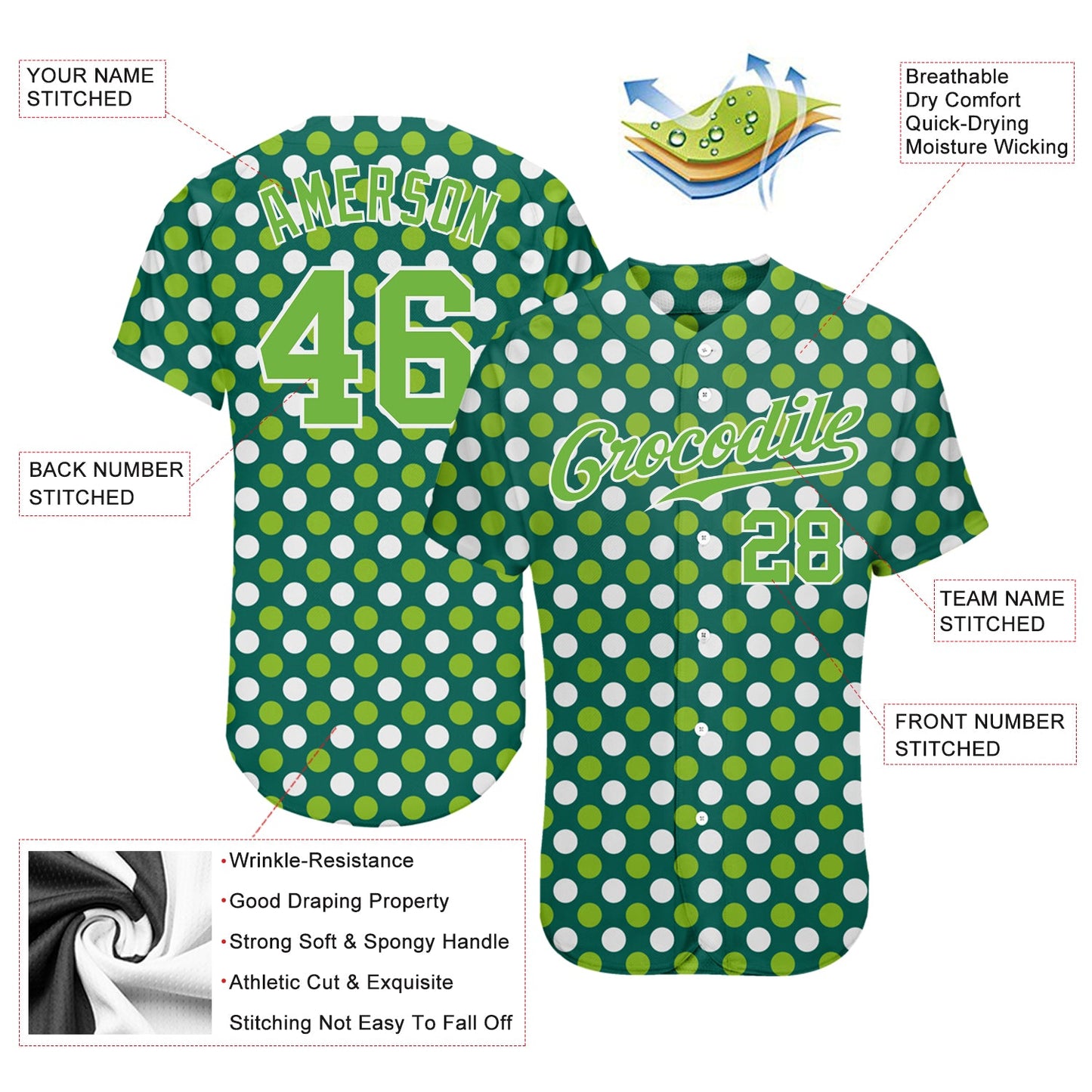Custom Kelly Green Neon Green-White 3D Pattern Design Authentic St. Patrick's Day Baseball Jersey view 3