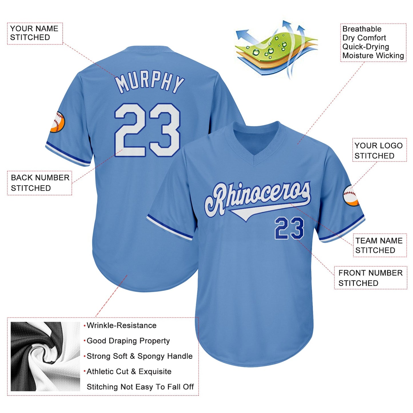Custom Light Blue White-Royal Authentic Throwback Rib-Knit Baseball Jersey Shirt view 4