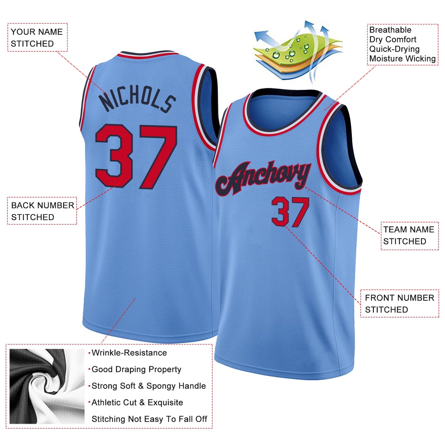 Custom Light Blue Red-Navy Round Neck Rib-Knit Basketball Jersey view 2