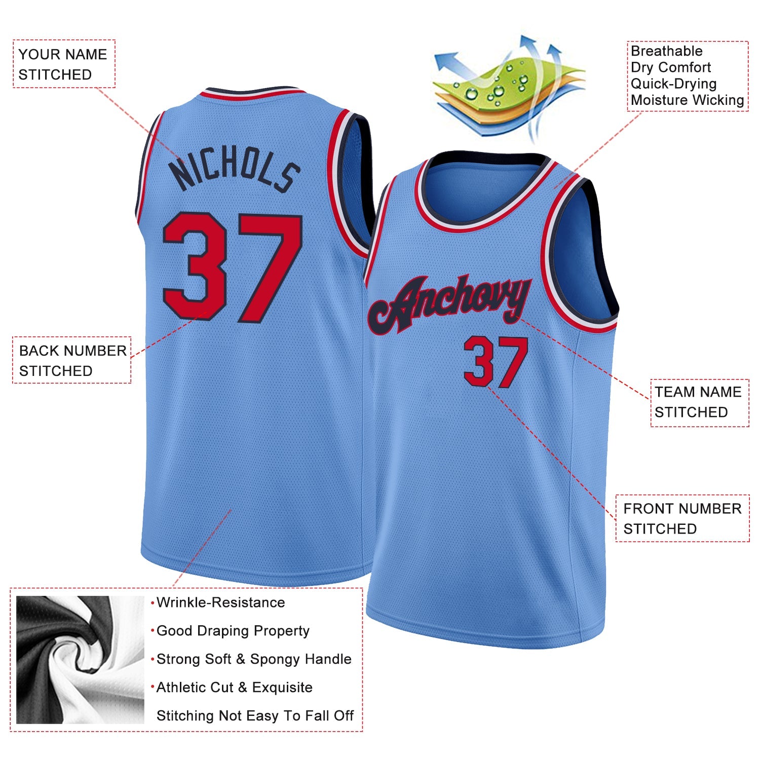 Custom Light Blue Red-Navy Round Neck Rib-Knit Basketball Jersey view 2