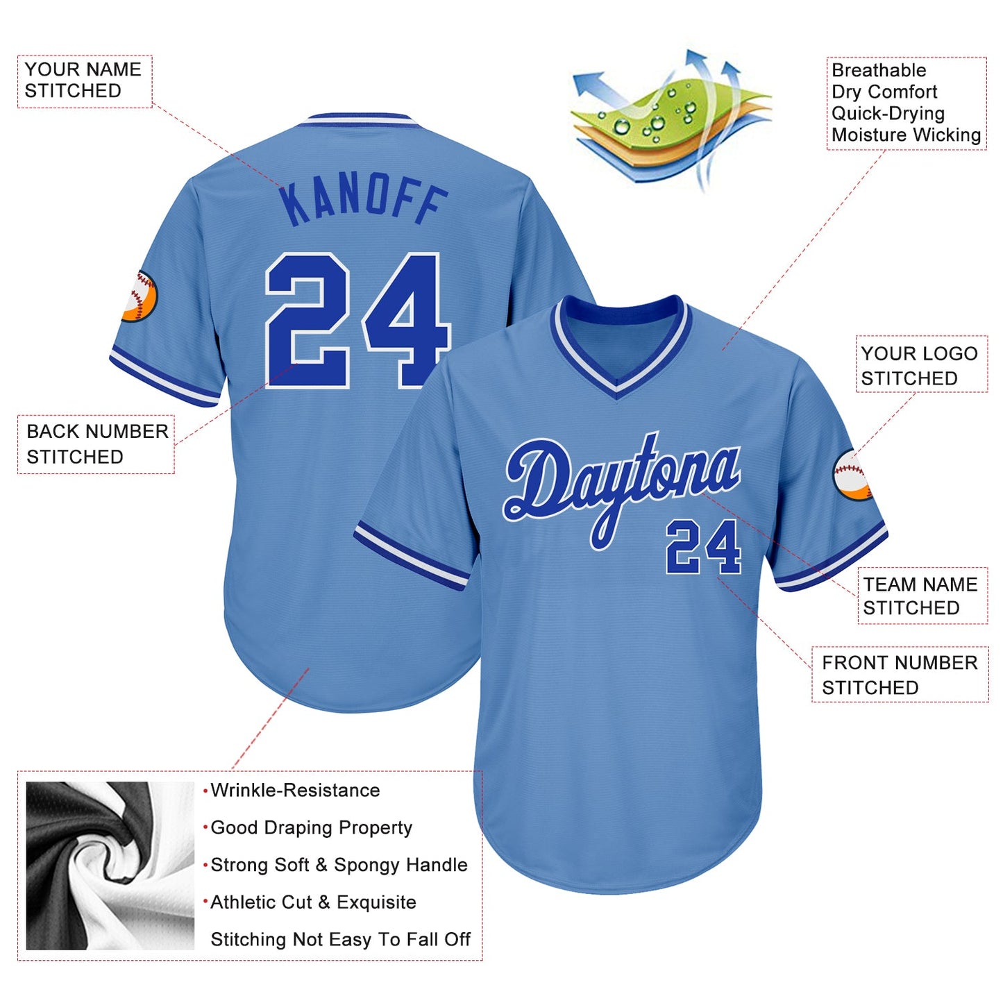 Custom Light Blue Royal-White Authentic Throwback Rib-Knit Baseball Jersey Shirt view 4