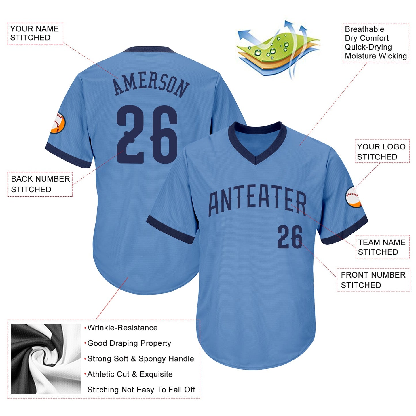 Custom Light Blue Navy Authentic Throwback Rib-Knit Baseball Jersey Shirt view 4