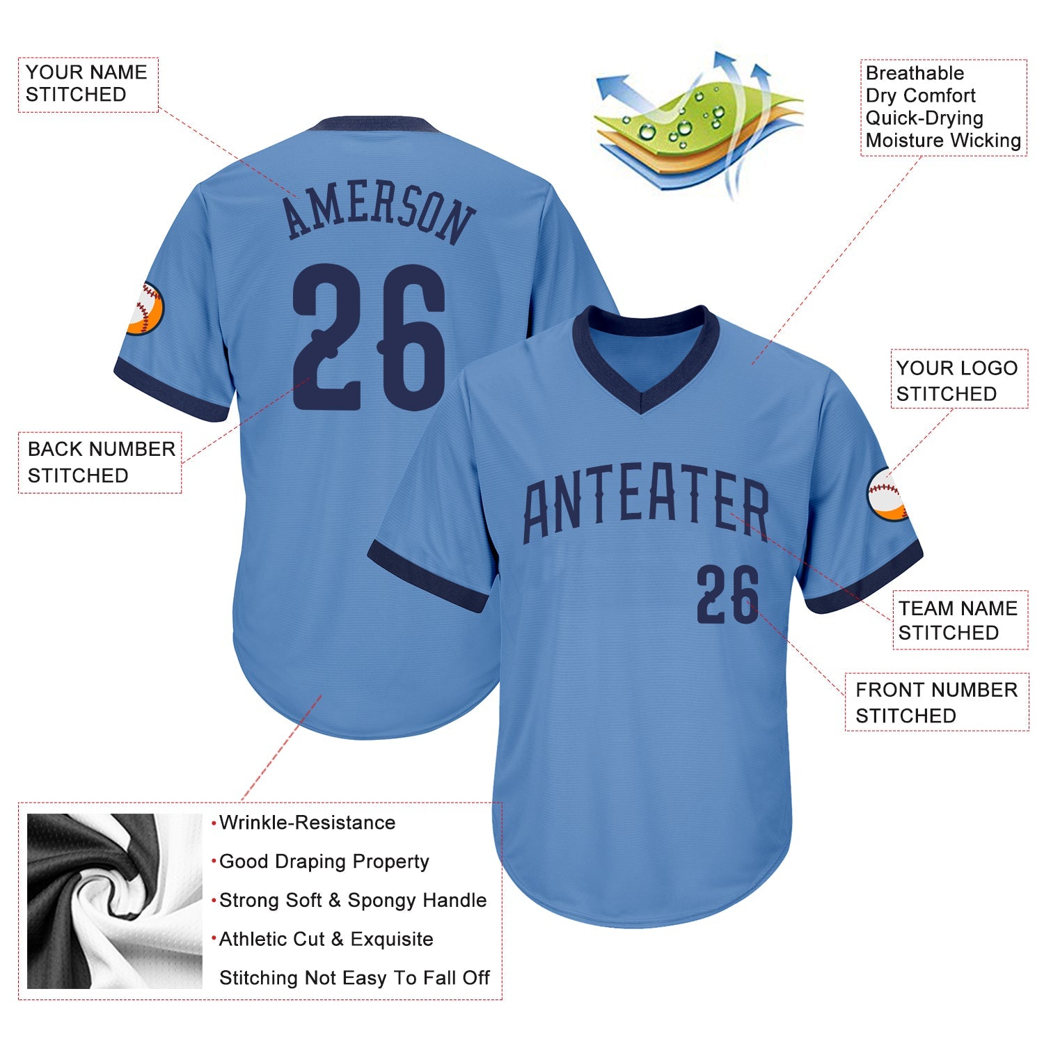 Custom Light Blue Navy Authentic Throwback Rib-Knit Baseball Jersey Shirt view 4