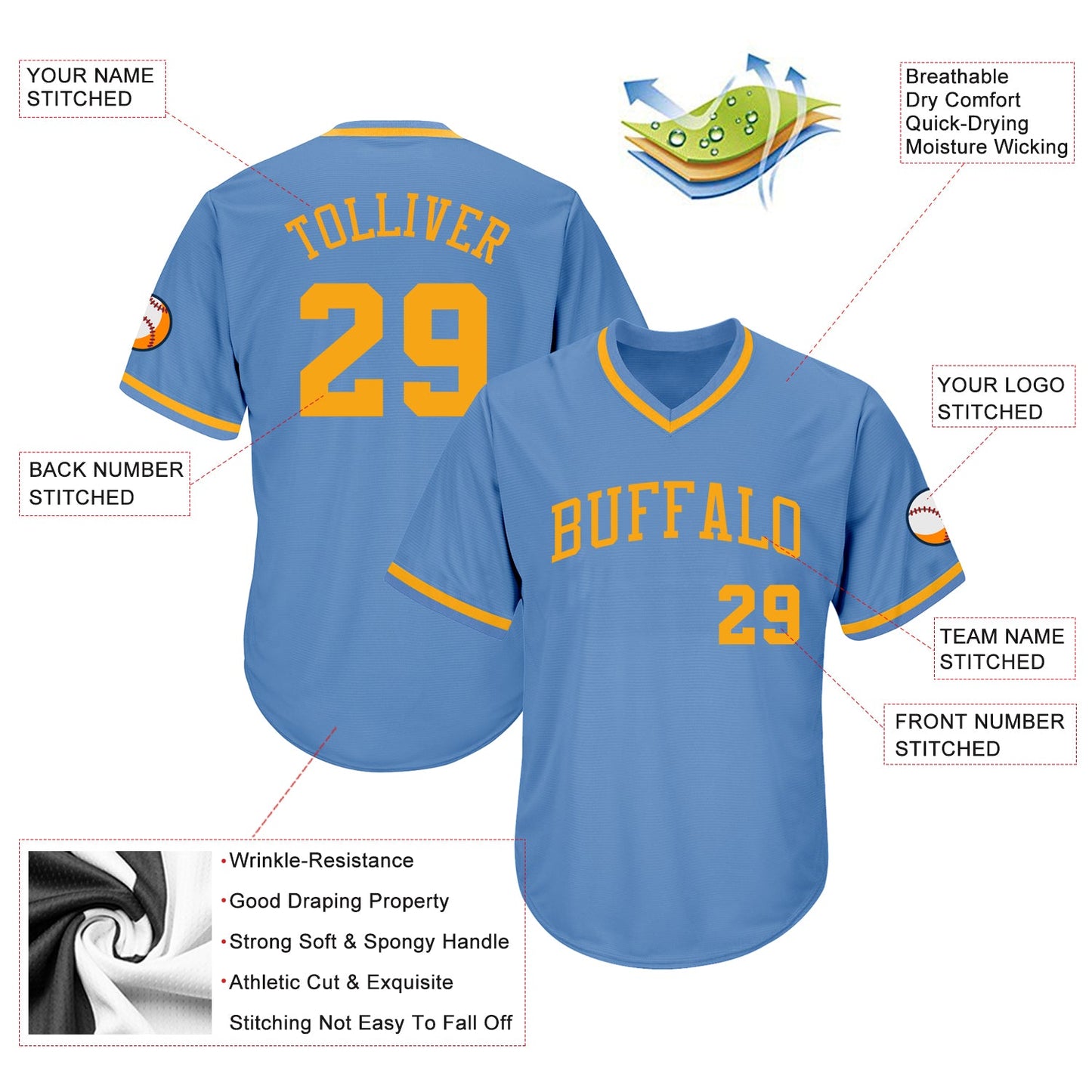 Custom Light Blue Gold Authentic Throwback Rib-Knit Baseball Jersey Shirt view 4
