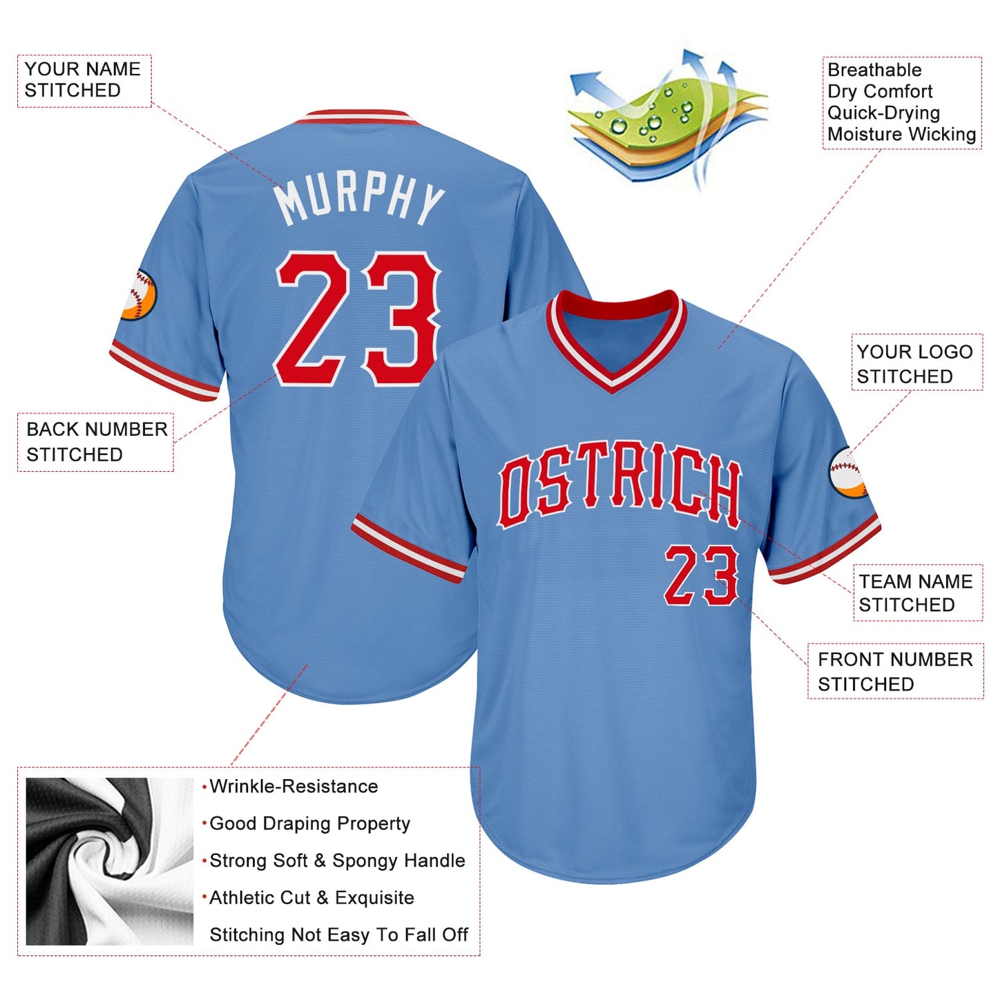 Custom Light Blue Red-White Authentic Throwback Rib-Knit Baseball Jersey Shirt view 4