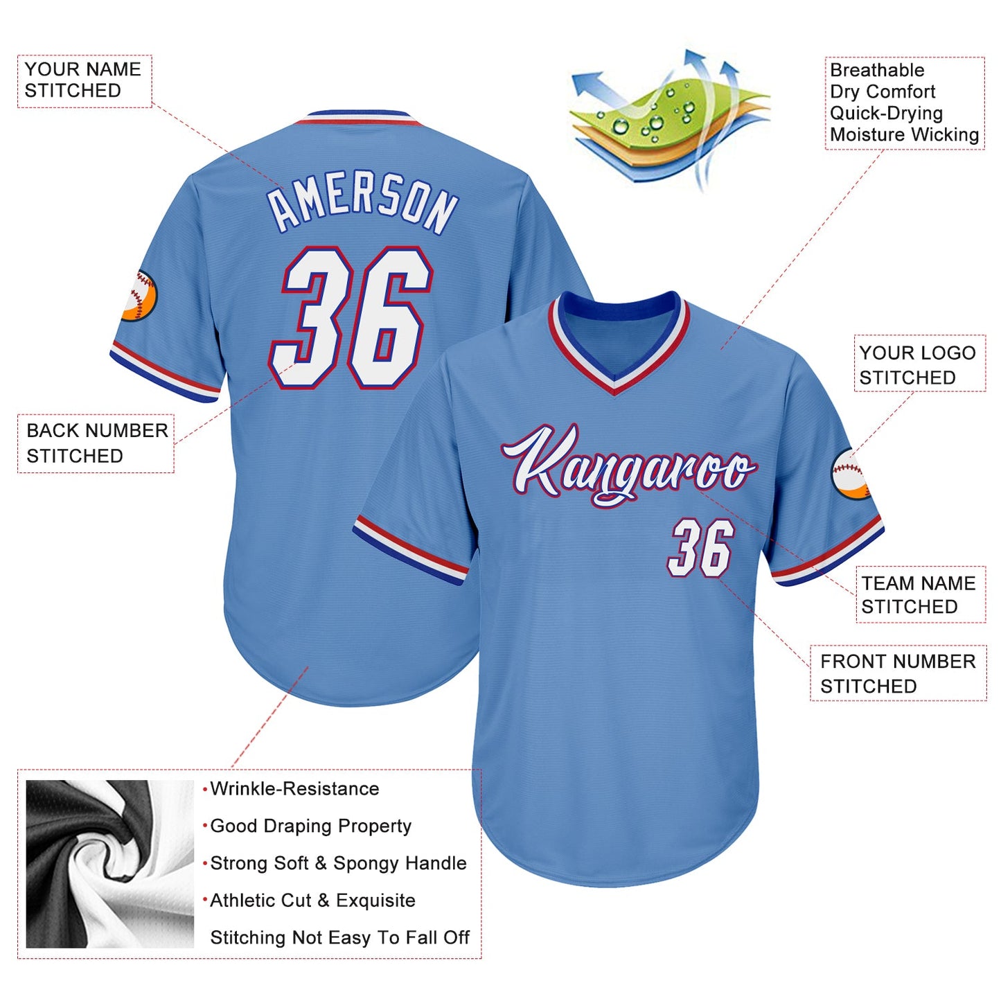 Custom Light Blue White-Royal Authentic Throwback Rib-Knit Baseball Jersey Shirt view 4