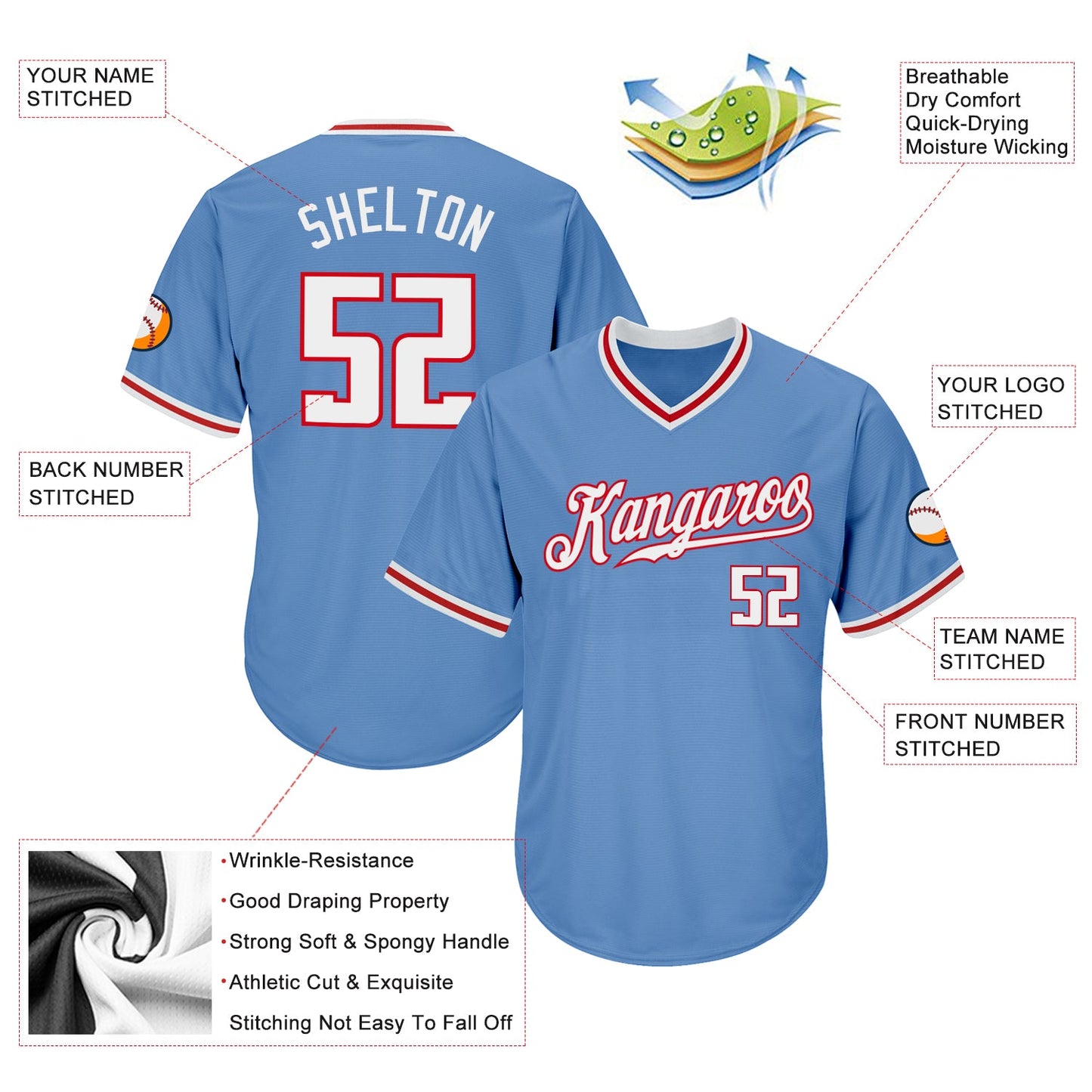 Custom Light Blue White-Red Authentic Throwback Rib-Knit Baseball Jersey Shirt view 4