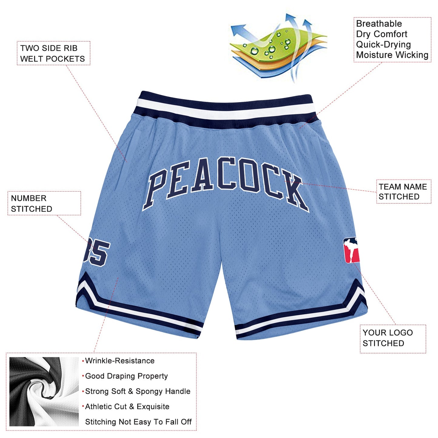 Custom Light Blue Navy-White Authentic Throwback Basketball Shorts view 2