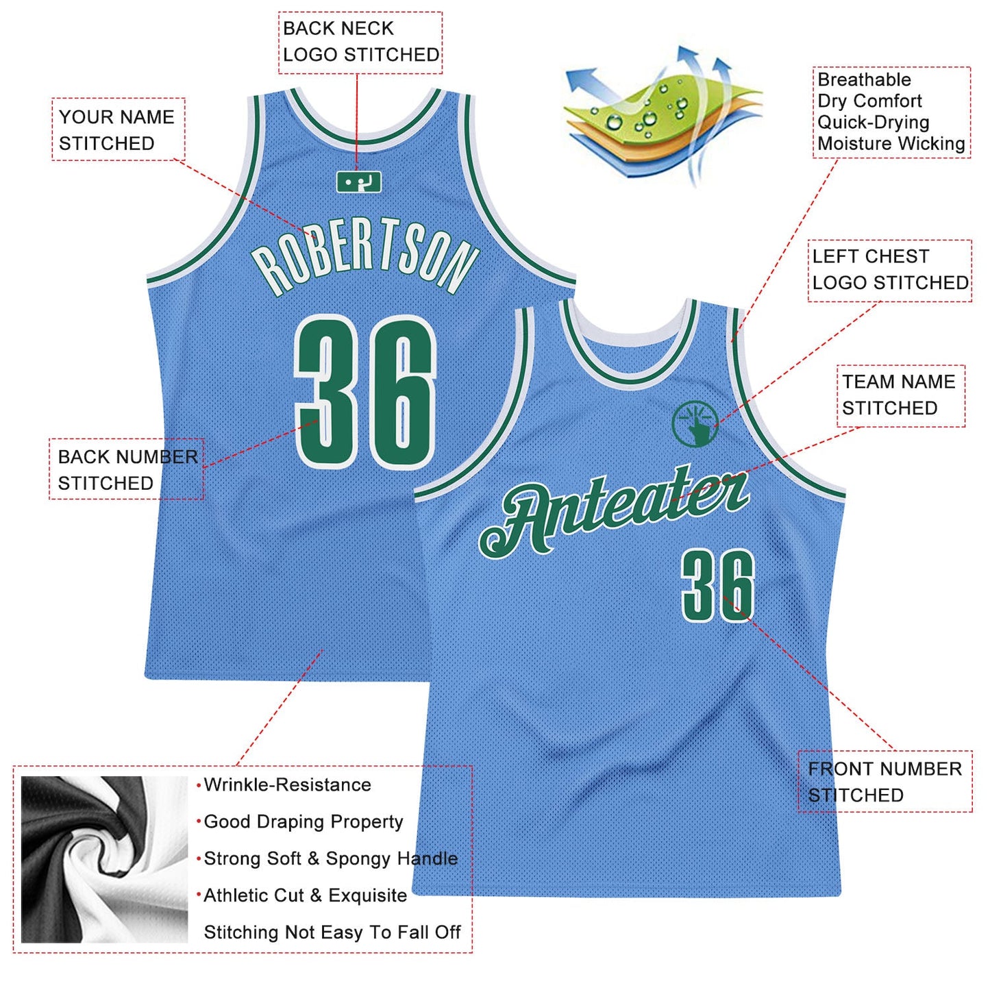 Custom Light Blue Kelly Green-White Authentic Throwback Basketball Jersey view 2