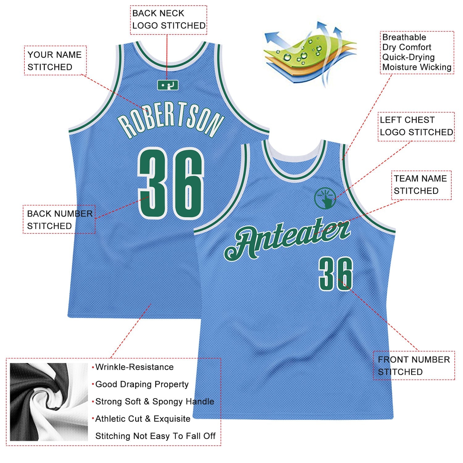 Custom Light Blue Kelly Green-White Authentic Throwback Basketball Jersey view 2