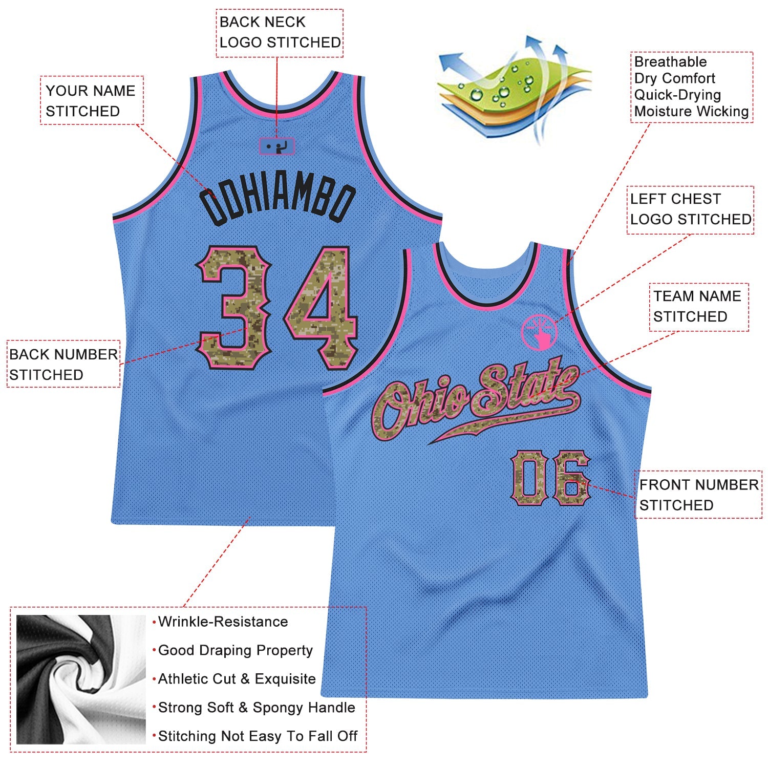 Custom Light Blue Camo-Pink Authentic Throwback Basketball Jersey view 2
