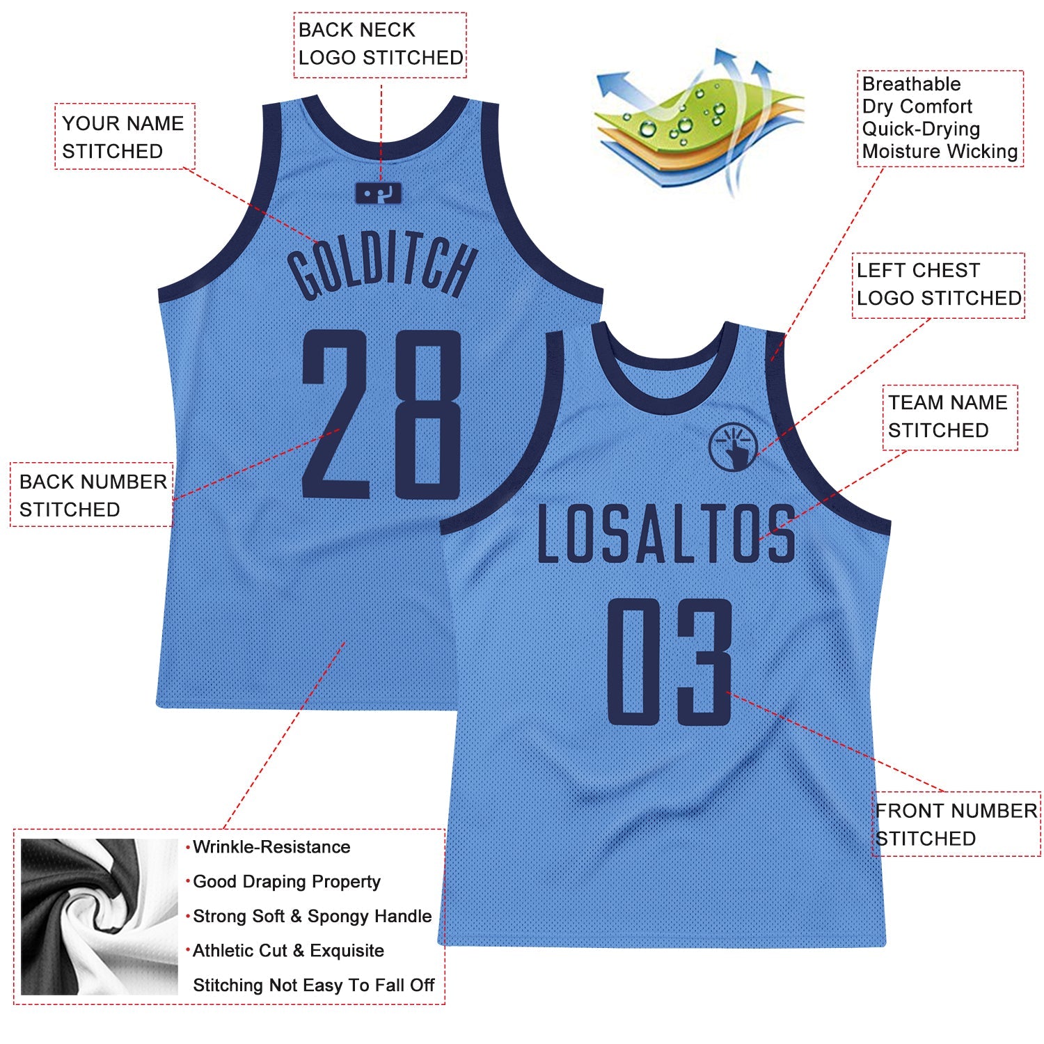 Custom Light Blue Navy Authentic Throwback Basketball Jersey view 2