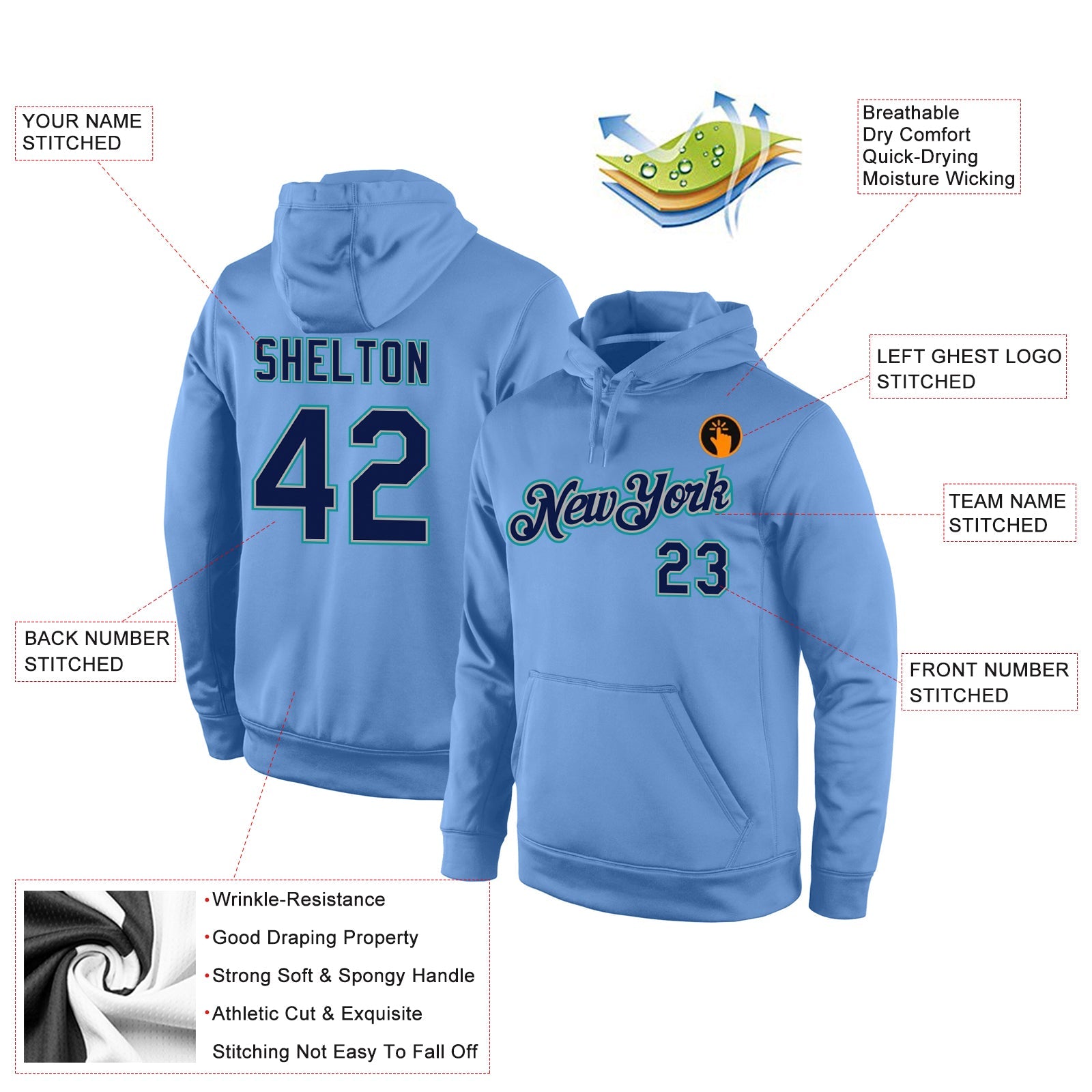 Custom Stitched Light Blue Navy-Aqua Sports Pullover Sweatshirt Hoodie view 4