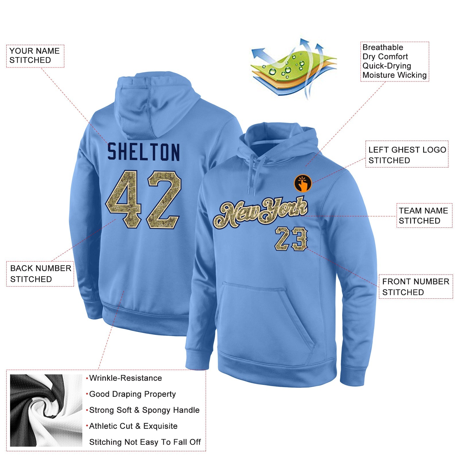 Custom Stitched Light Blue Camo-Navy Sports Pullover Sweatshirt Hoodie view 4