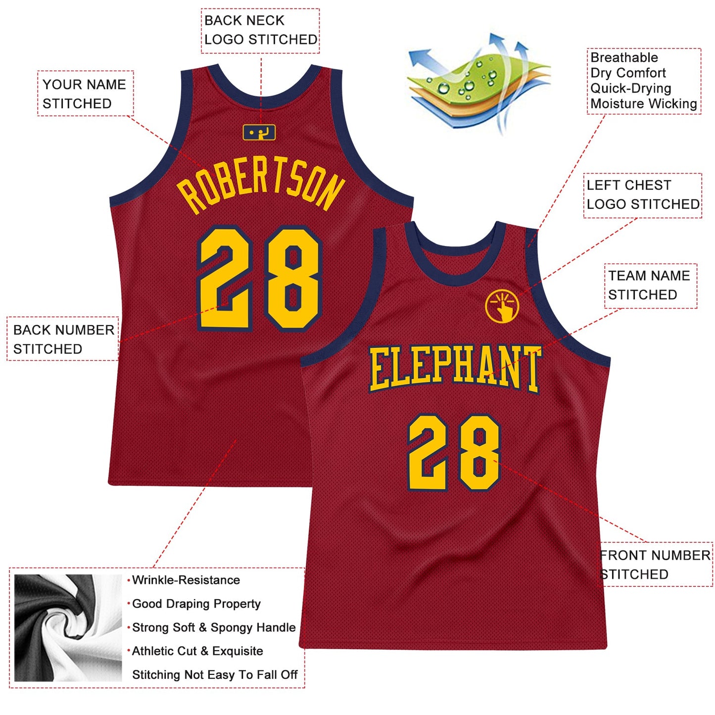 Custom Maroon Navy-Gold Authentic Throwback Basketball Jersey view 2