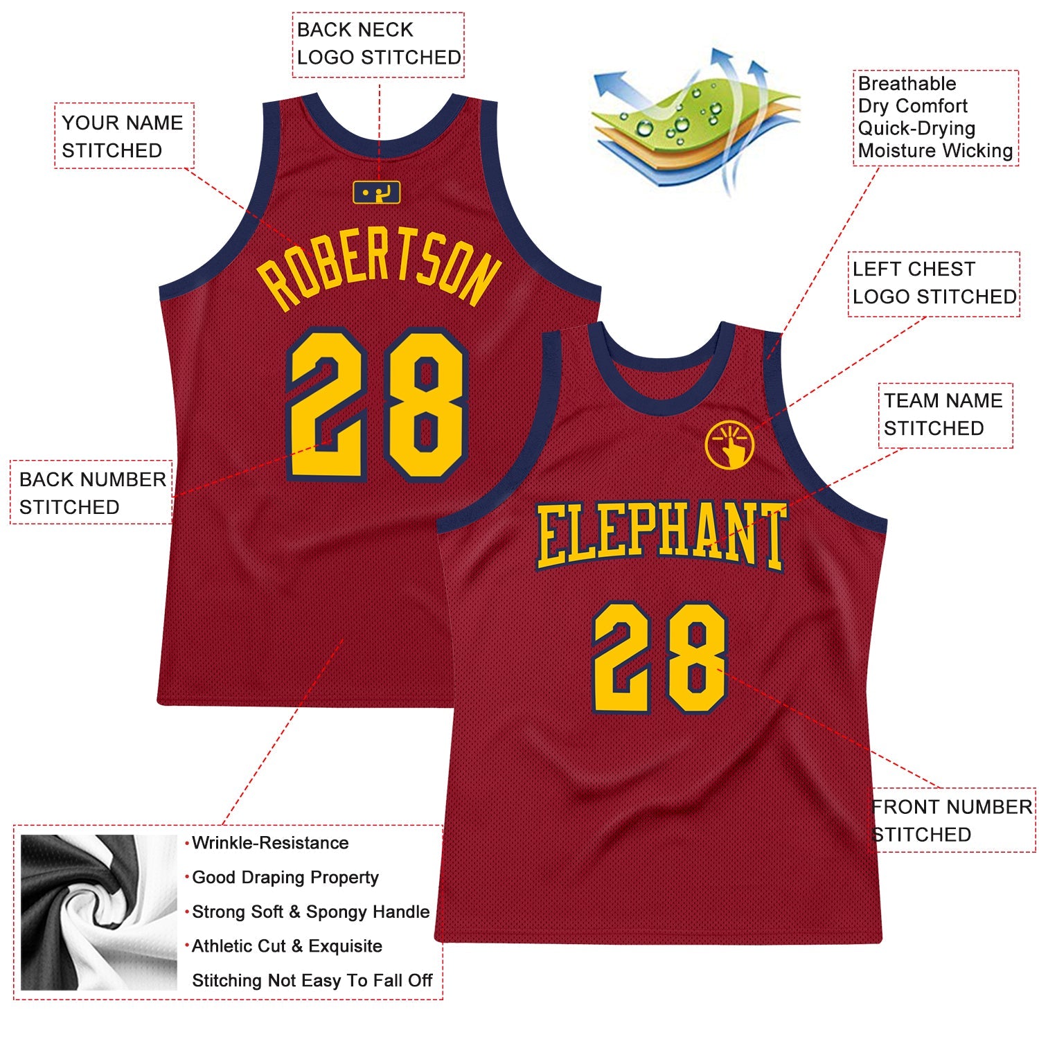 Custom Maroon Navy-Gold Authentic Throwback Basketball Jersey view 2